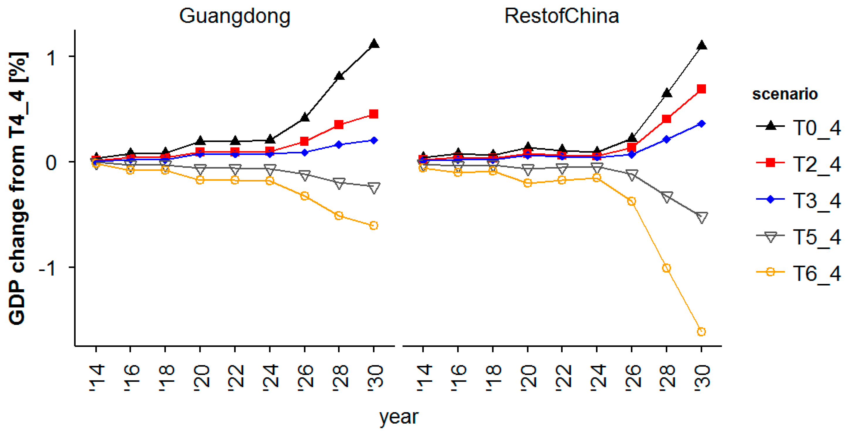Energies 16 01607 g011