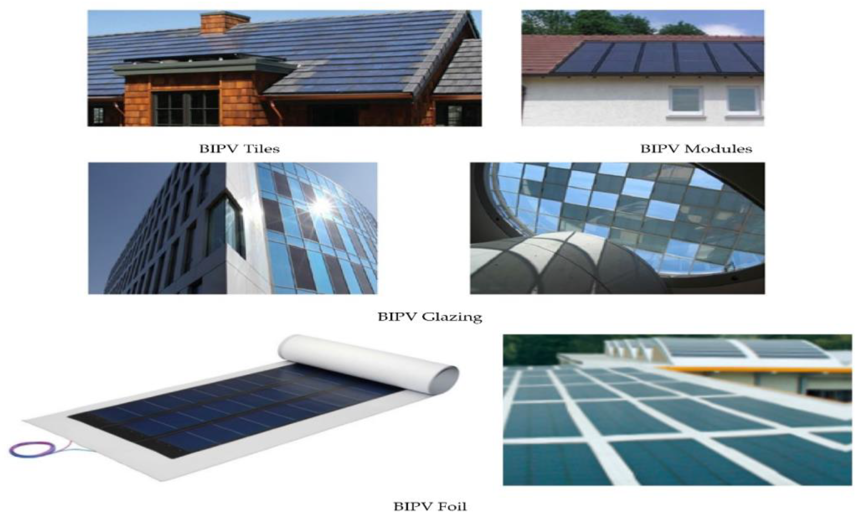 Energies 16 01609 g008 Energies 16 01609 g008