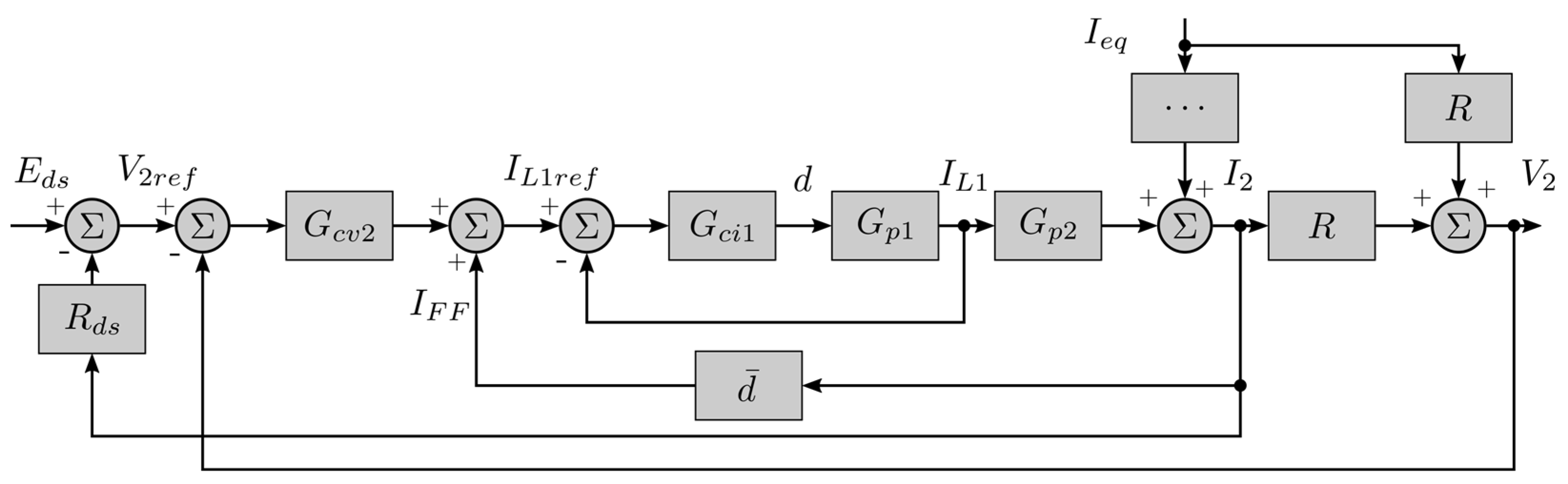 Energies 16 01612 g003 550