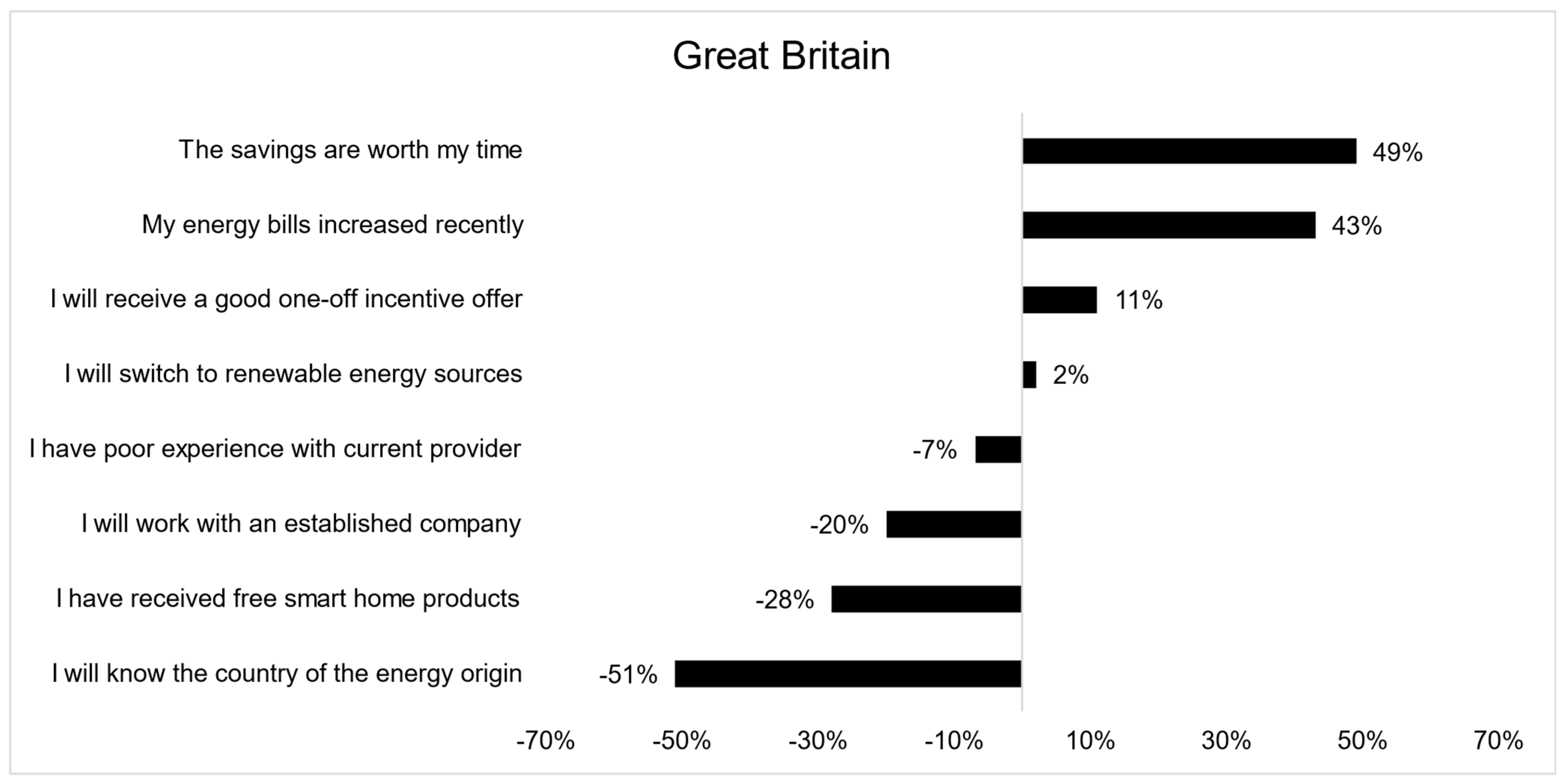 Energies 16 01613 g003 Energies 16 01613 g003