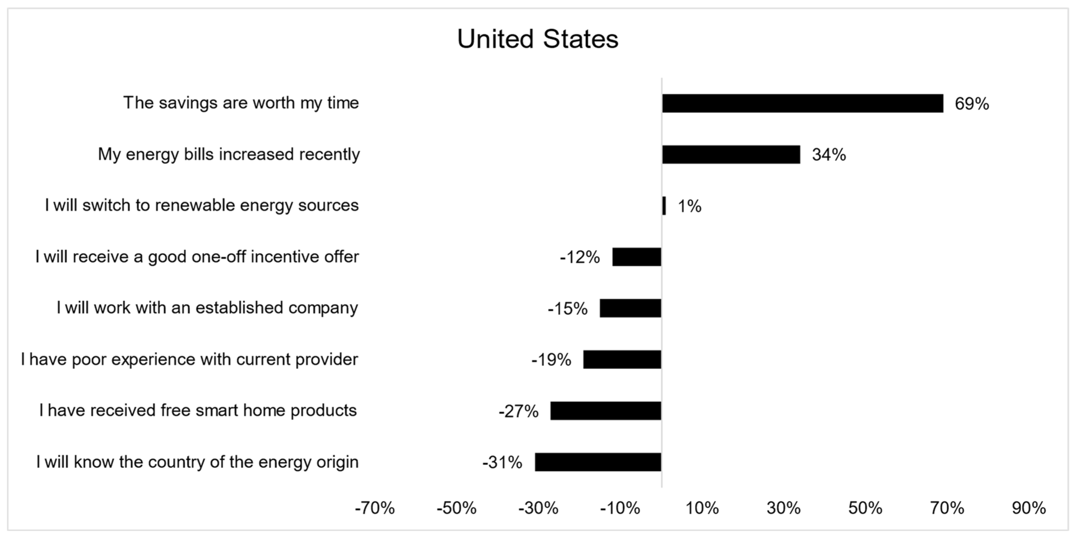 Energies 16 01613 g004 Energies 16 01613 g004
