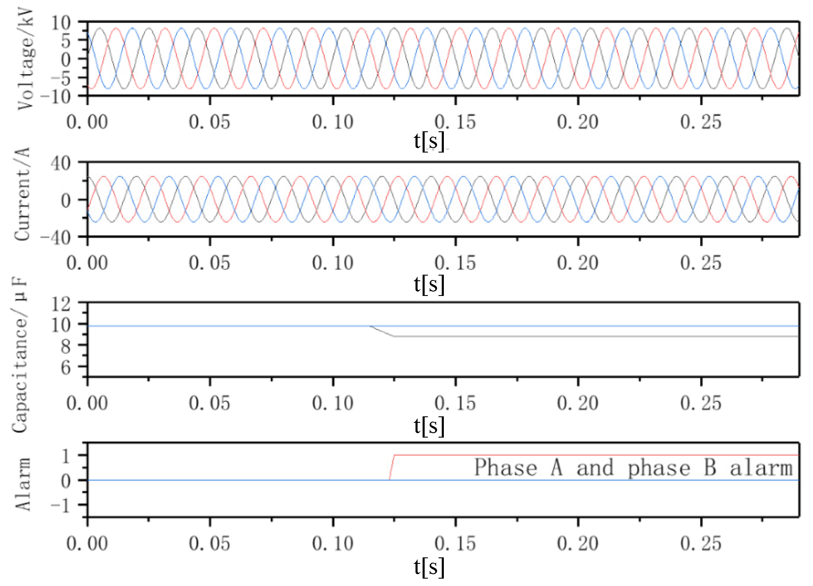 Energies 16 01615 g007