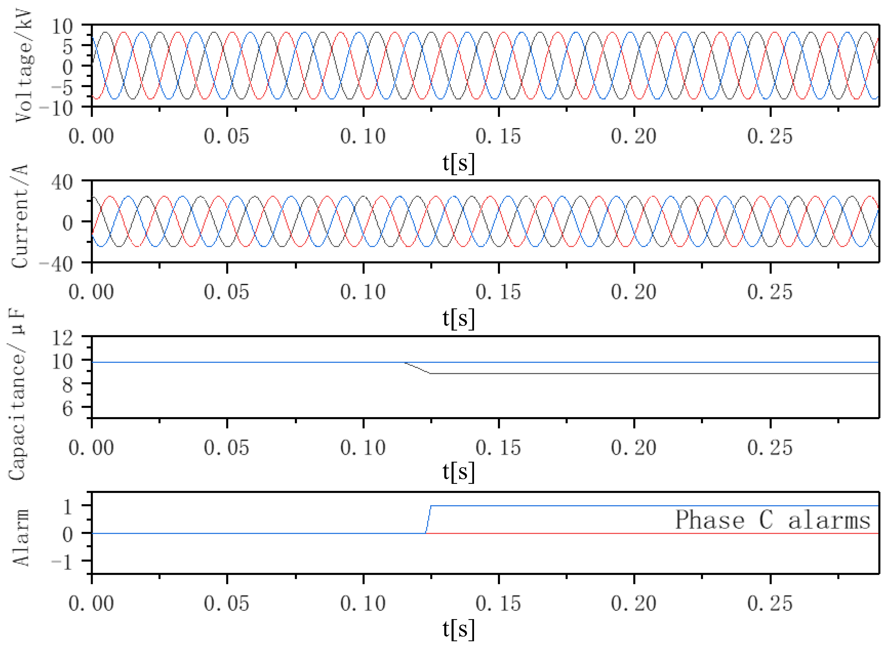 Energies 16 01615 g008