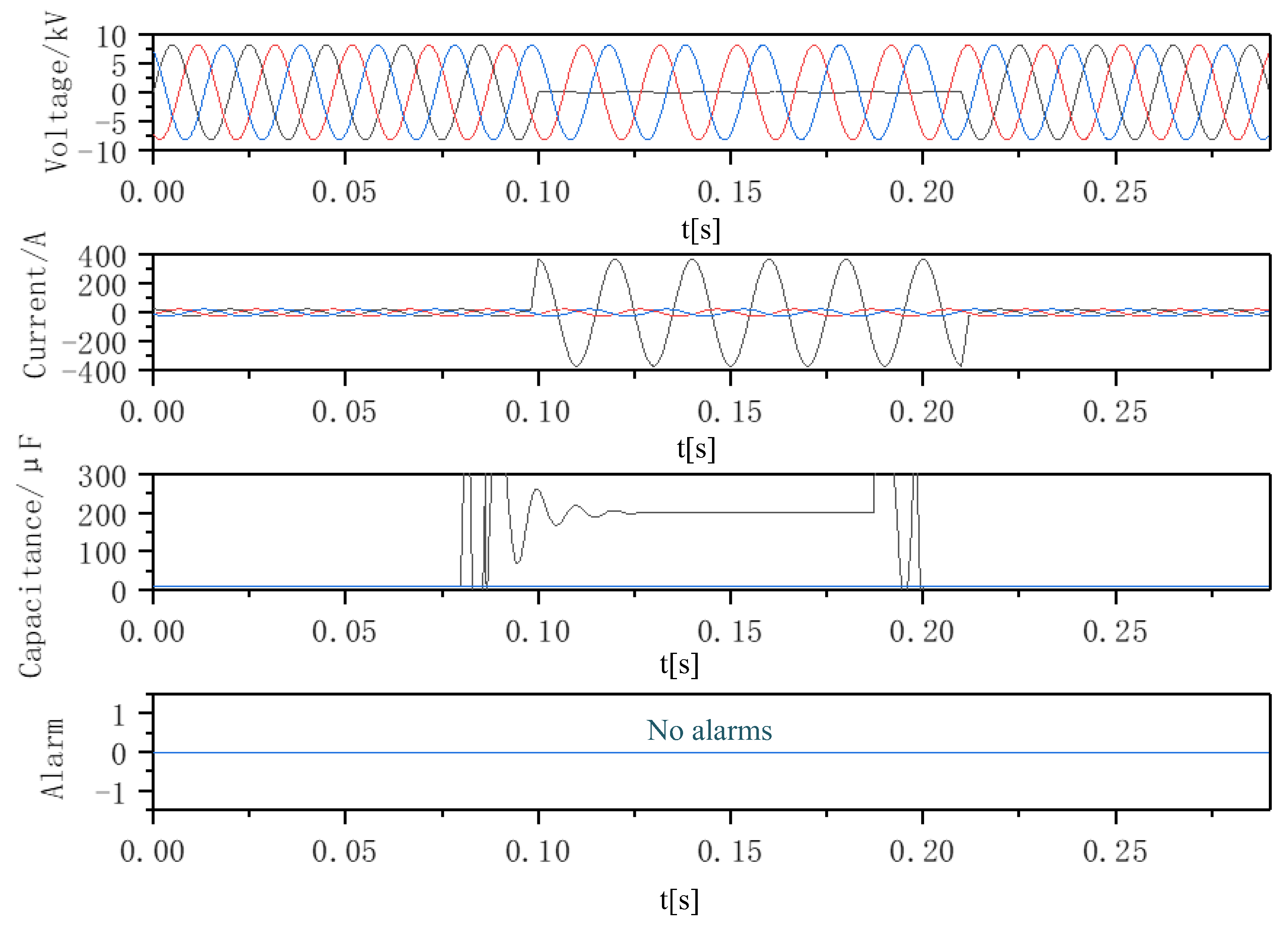 Energies 16 01615 g009