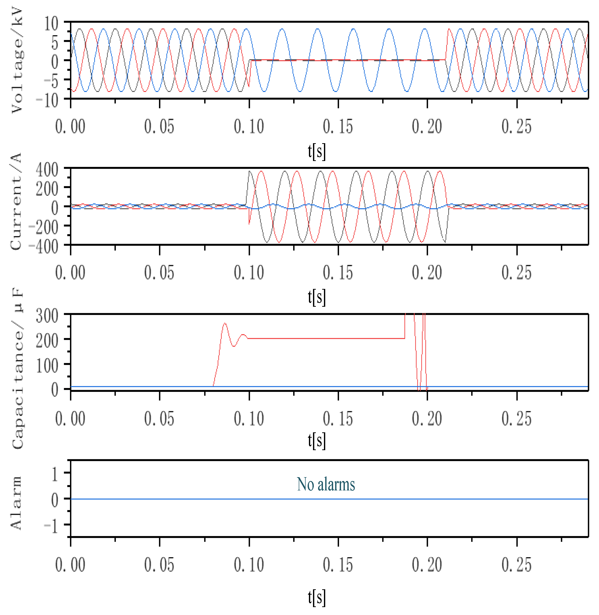 Energies 16 01615 g010