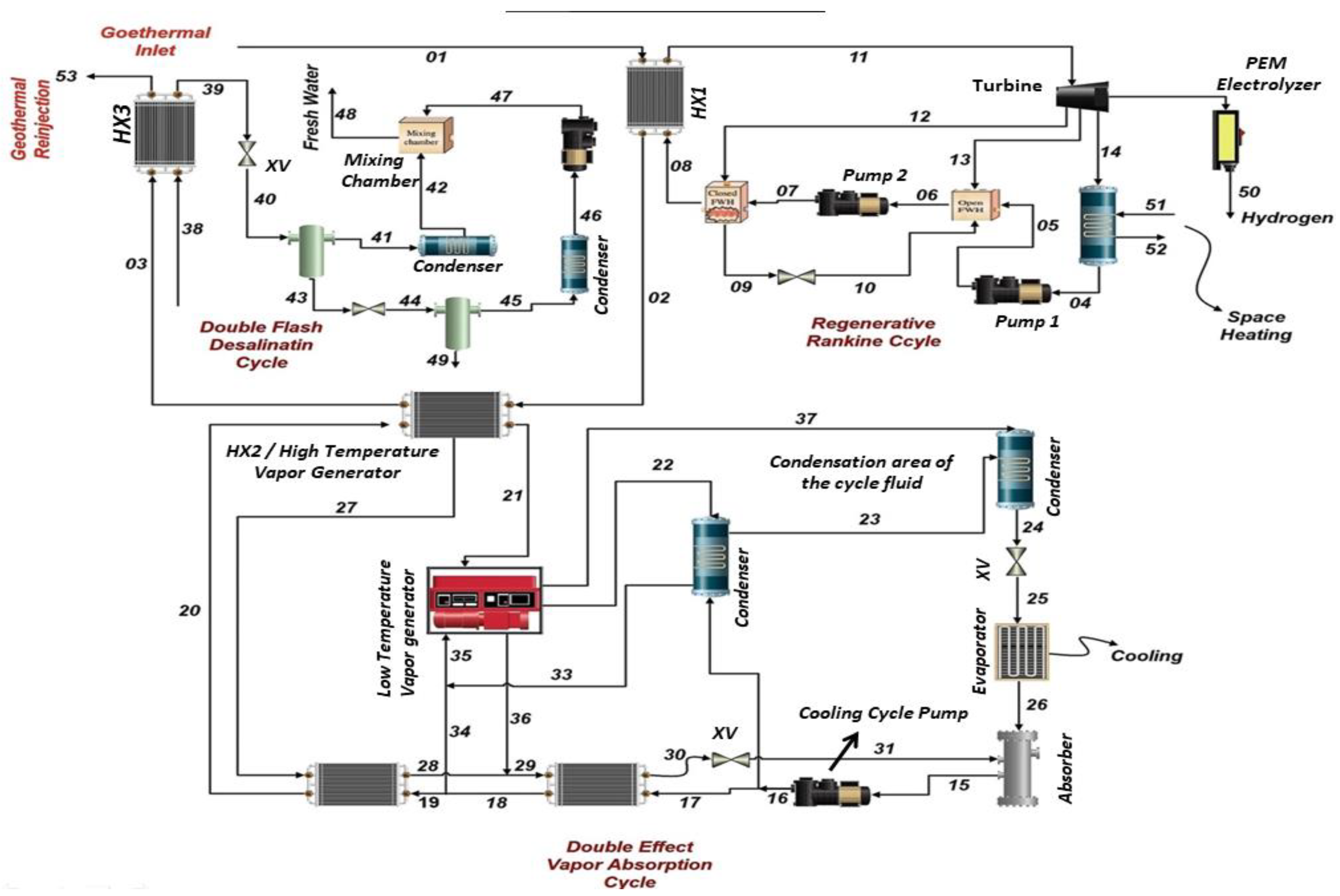 Energies 16 01616 g001
