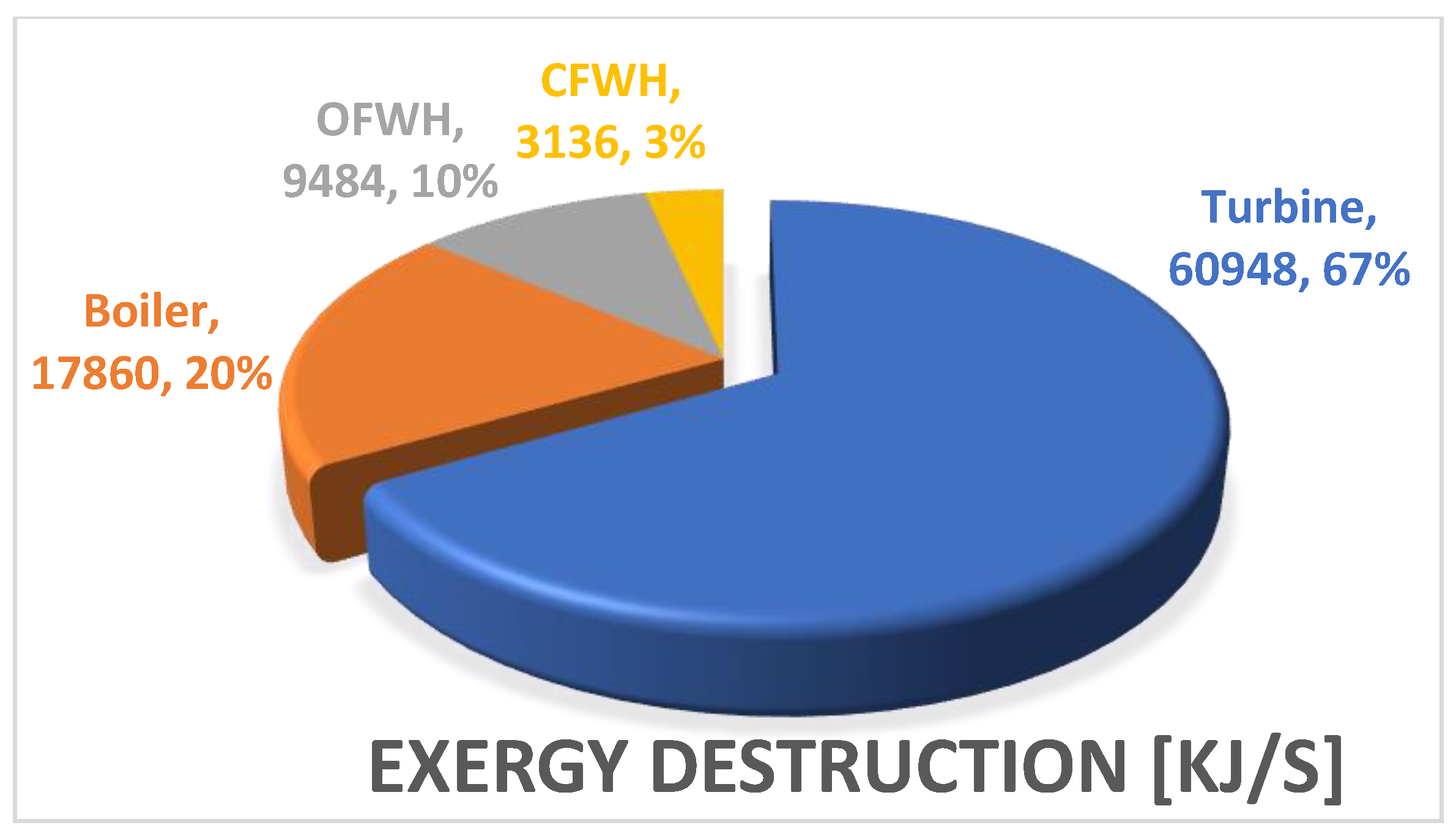 Energies 16 01616 g002