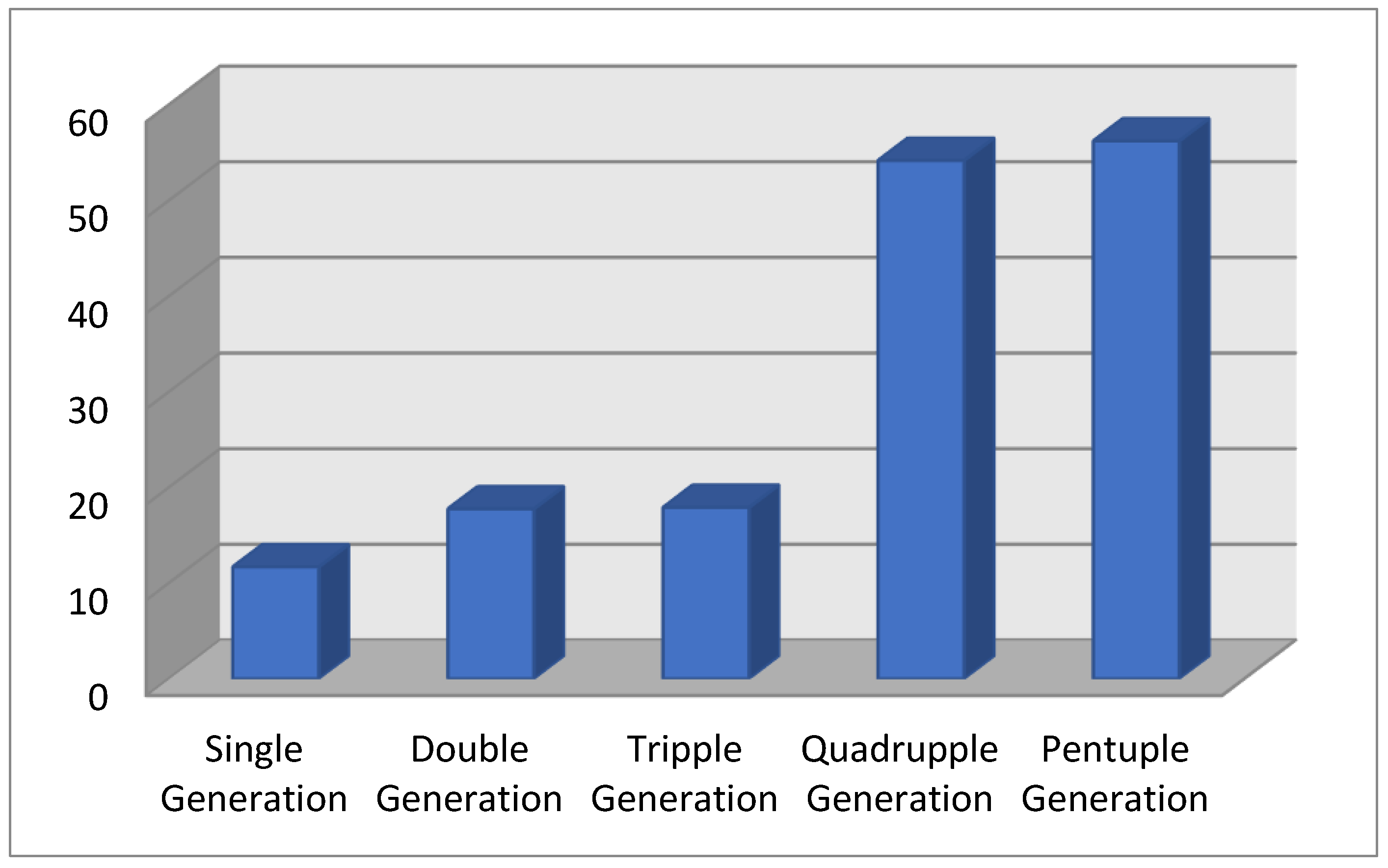 Energies 16 01616 g003