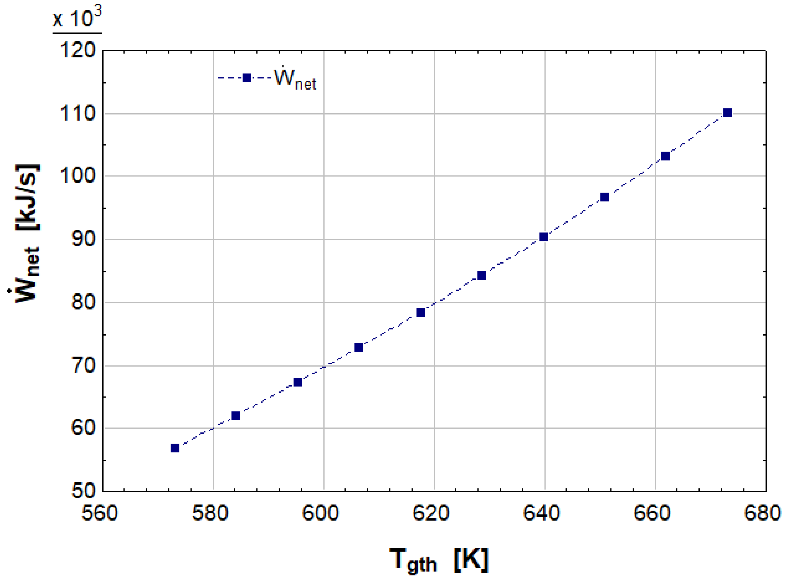 Energies 16 01616 g004