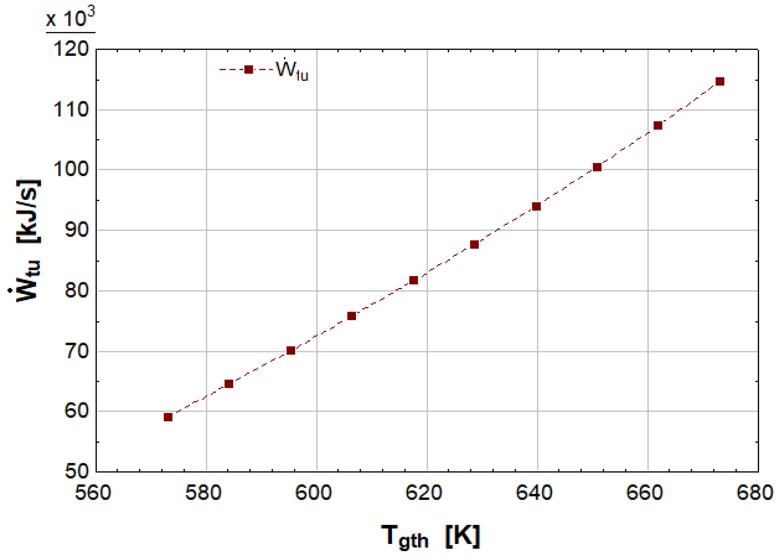 Energies 16 01616 g005
