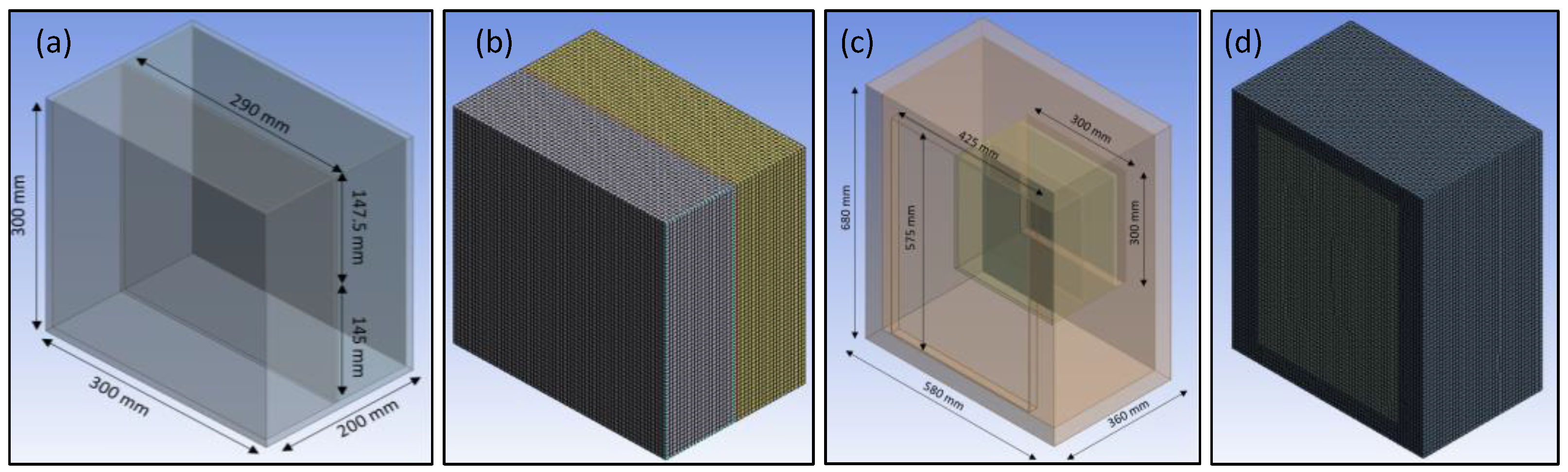 Energies 16 01618 g002 Energies 16 01618 g002