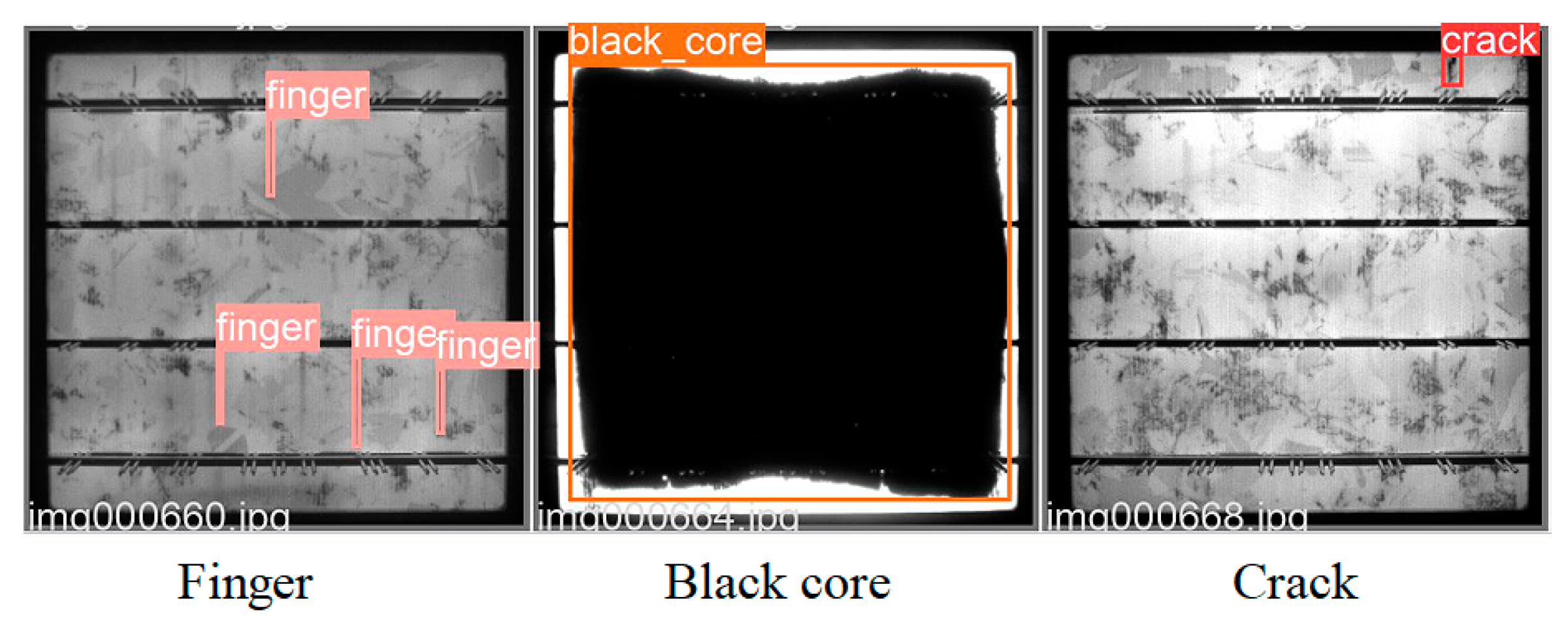Energies 16 01619 g001 550