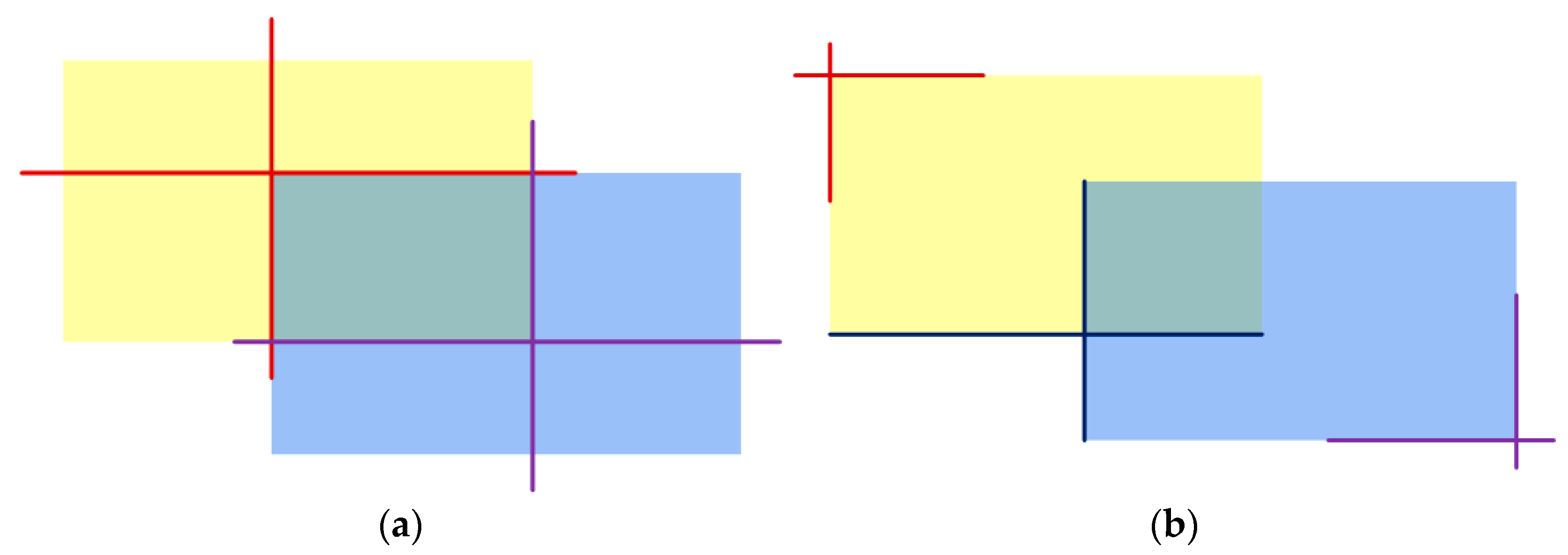 Energies 16 01619 g008 550