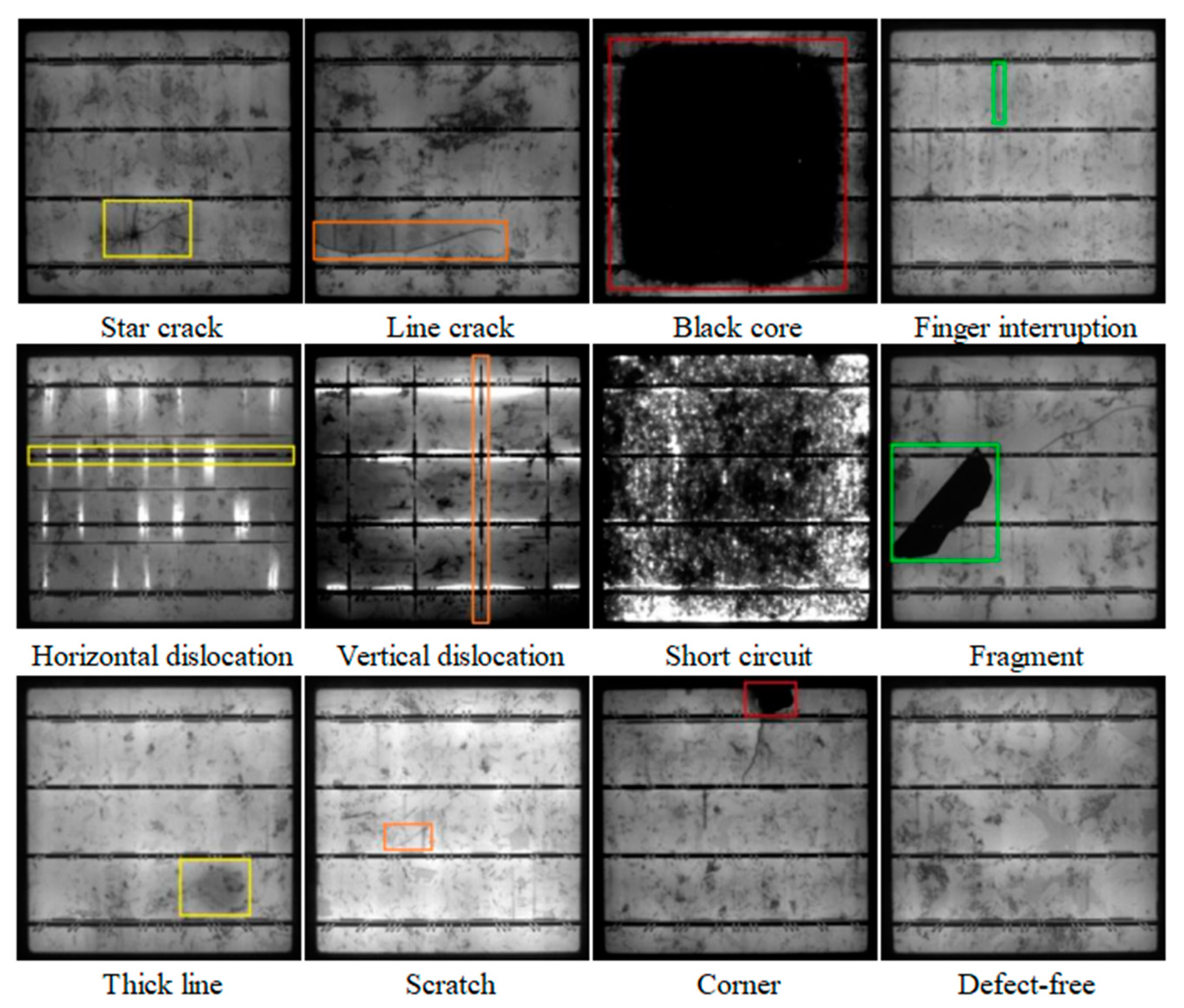 Energies 16 01619 g009 550