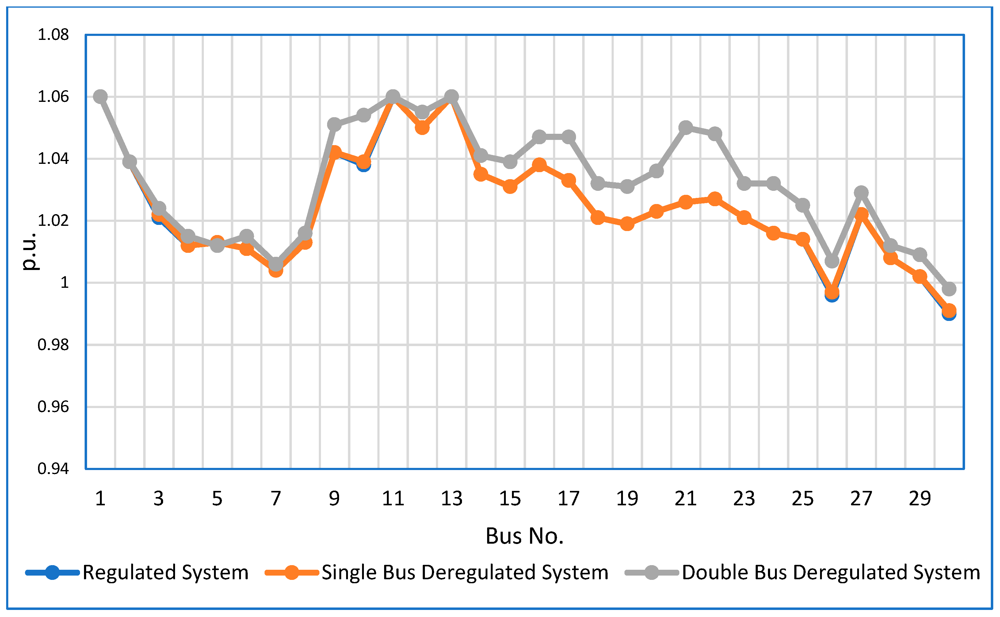 Energies 16 01621 g008 550