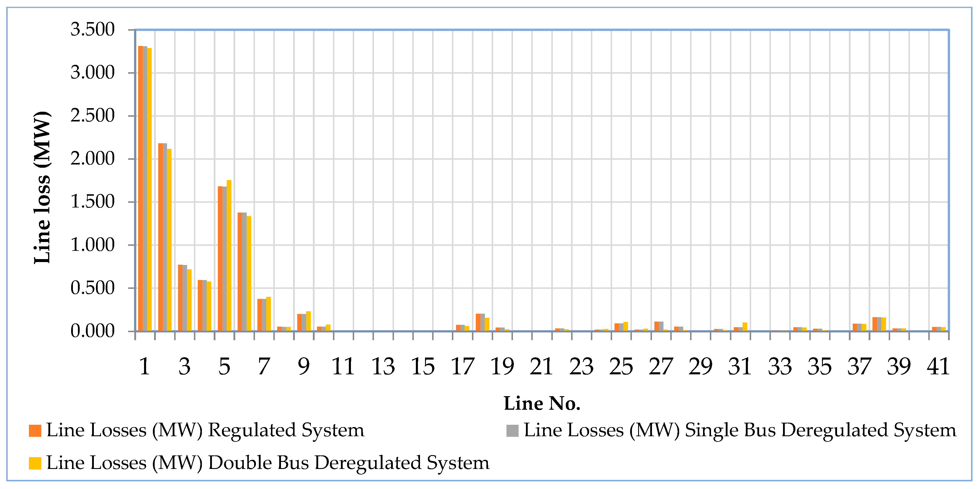 Energies 16 01621 g009 550