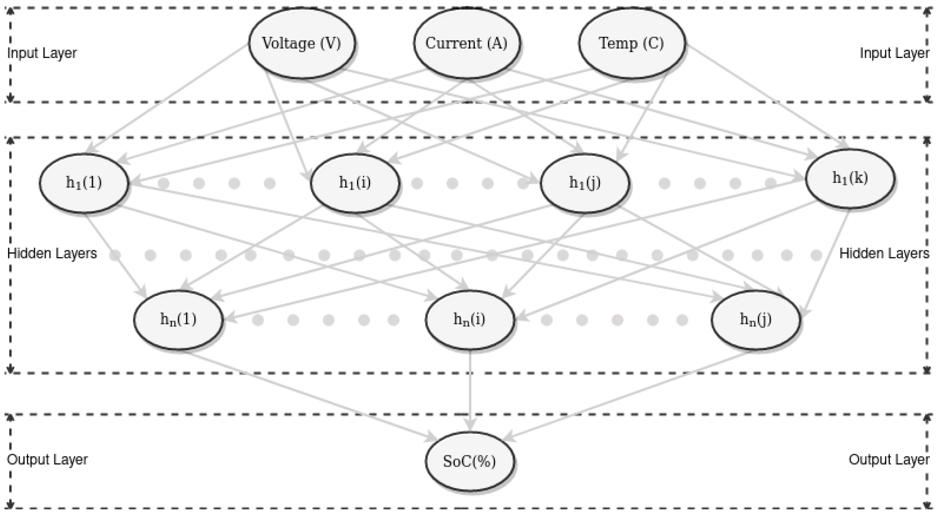 Energies 16 01628 g001