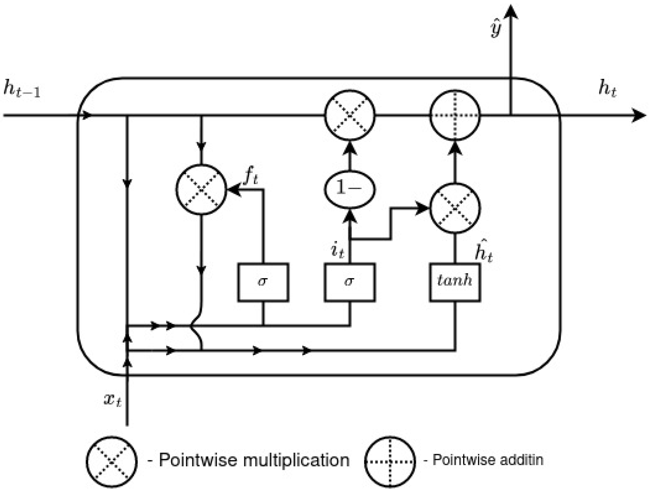 Energies 16 01628 g002