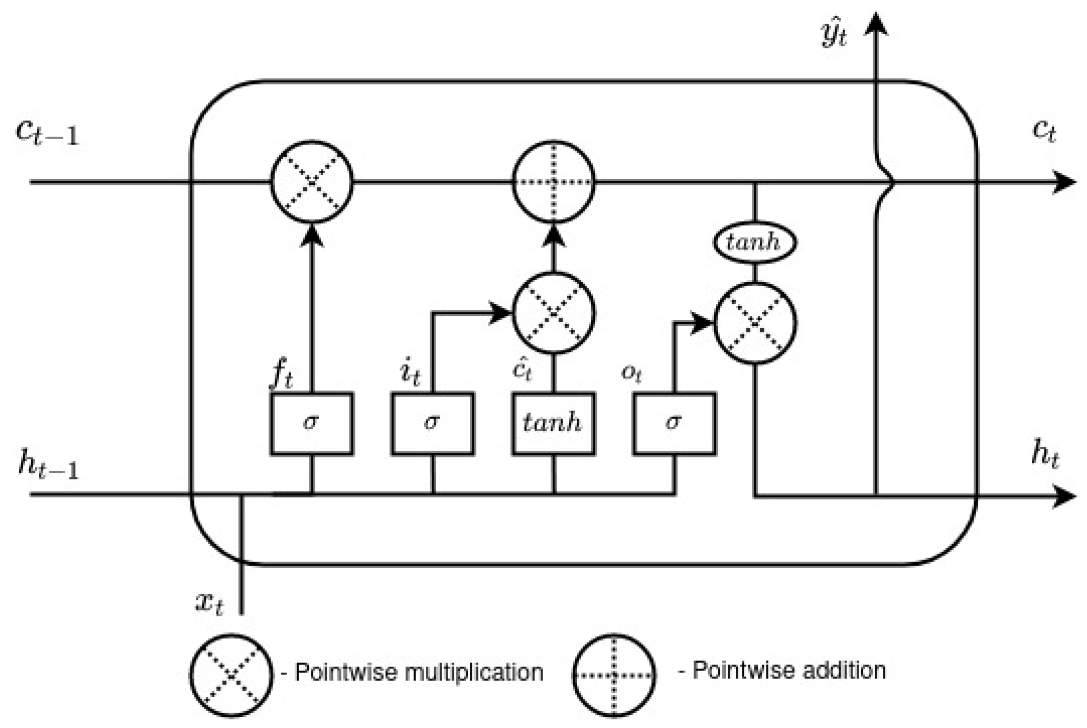 Energies 16 01628 g003