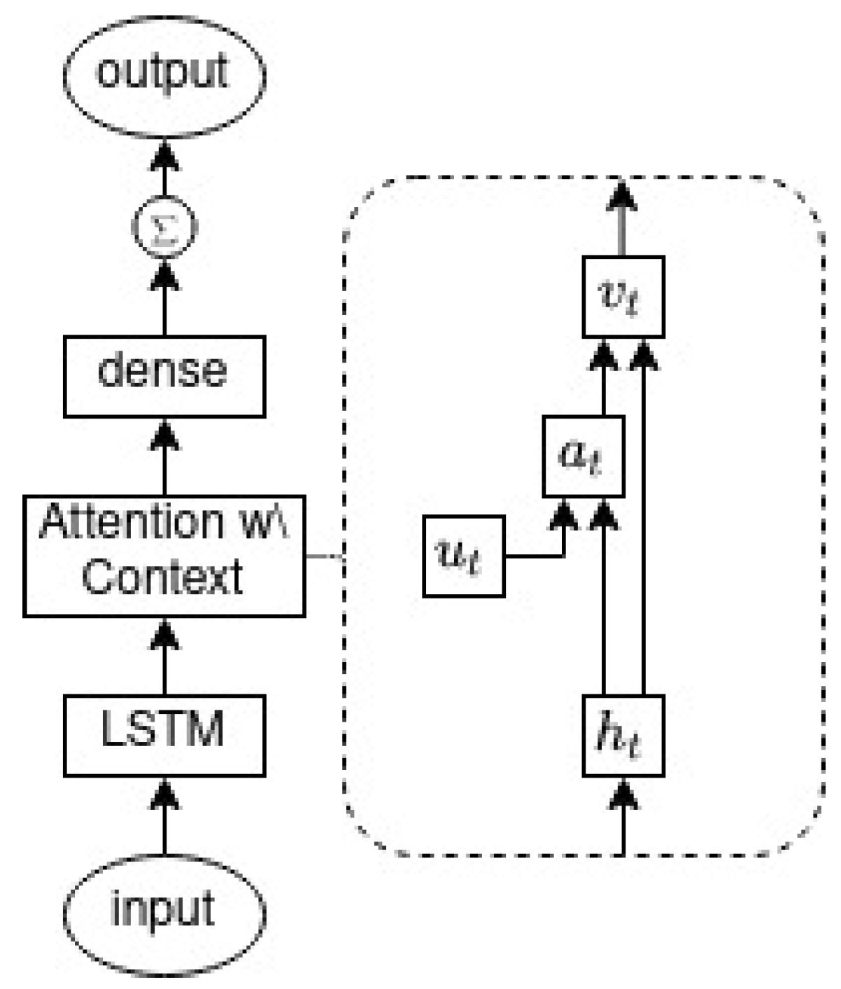Energies 16 01628 g004