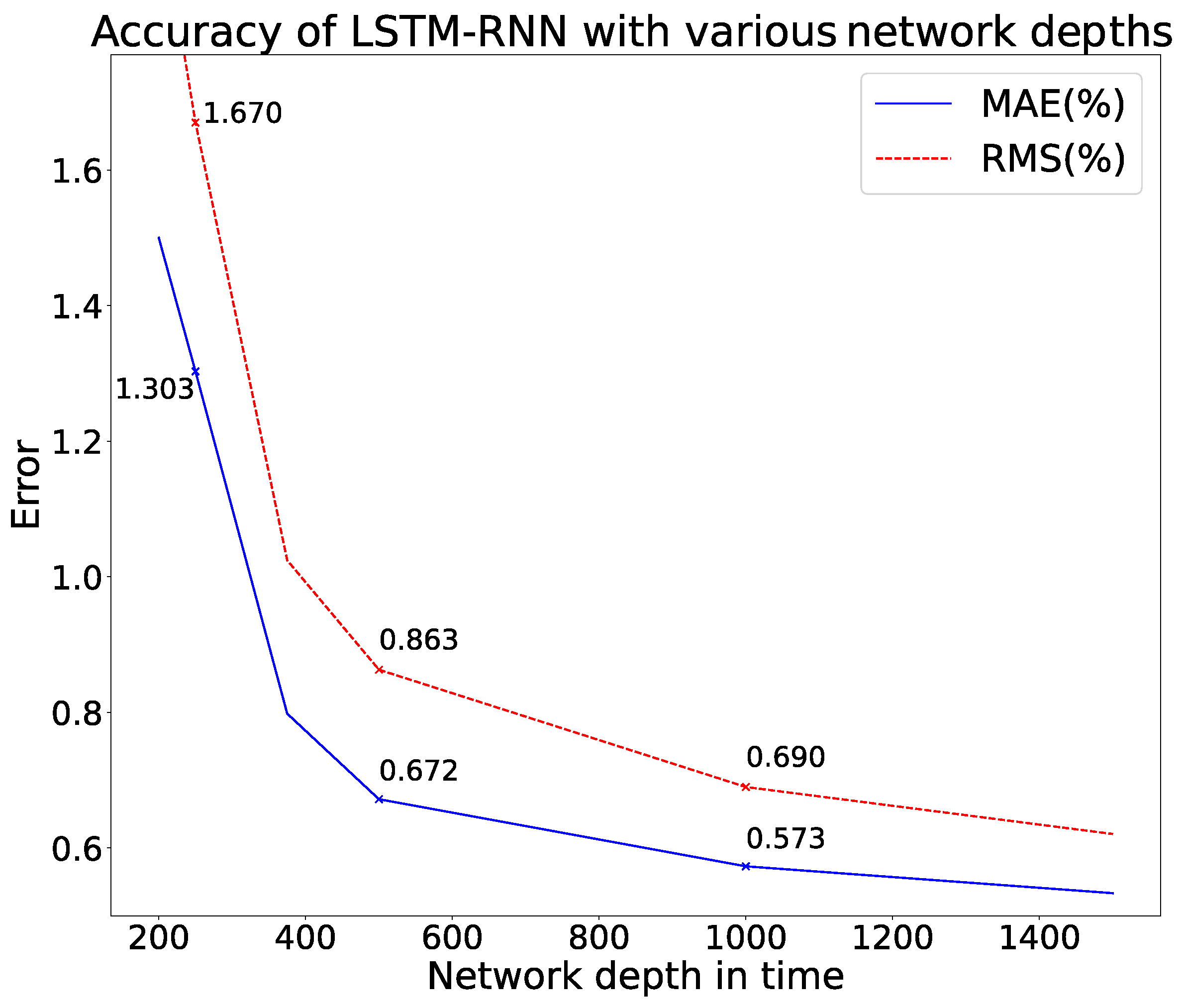 Energies 16 01628 g005