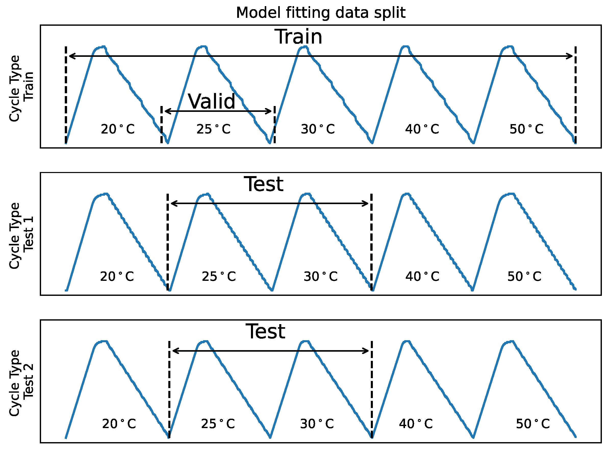 Energies 16 01628 g008