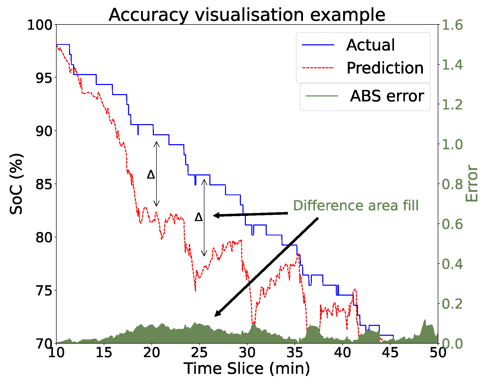 Energies 16 01628 g009