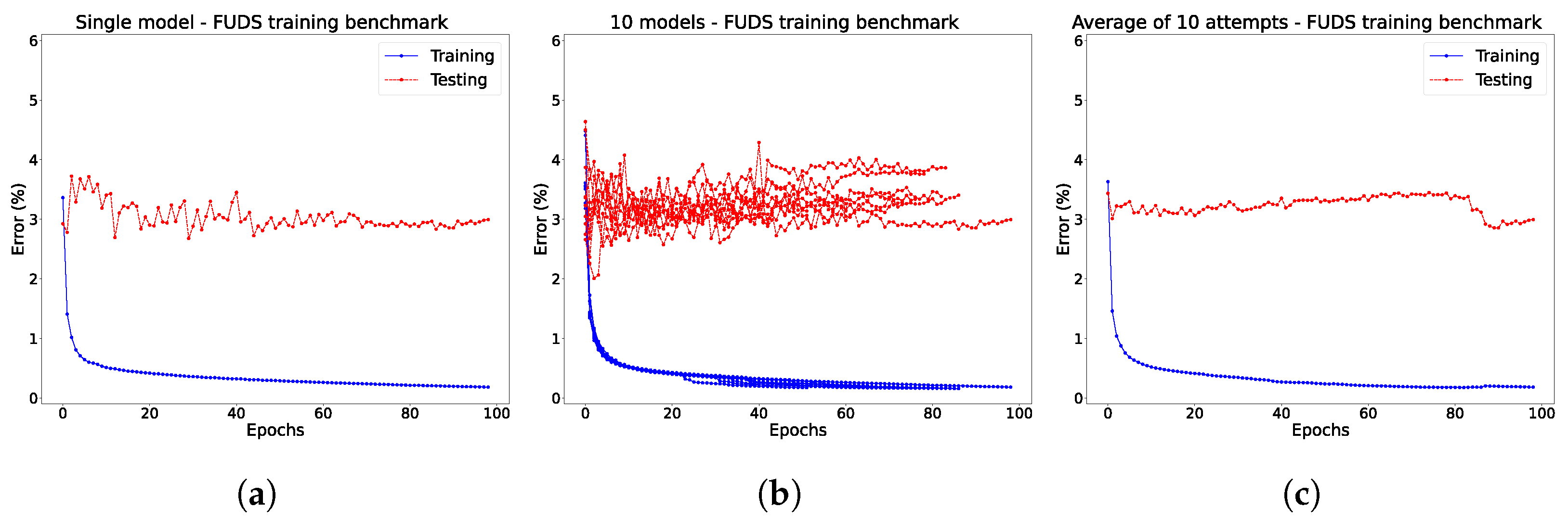 Energies 16 01628 g012