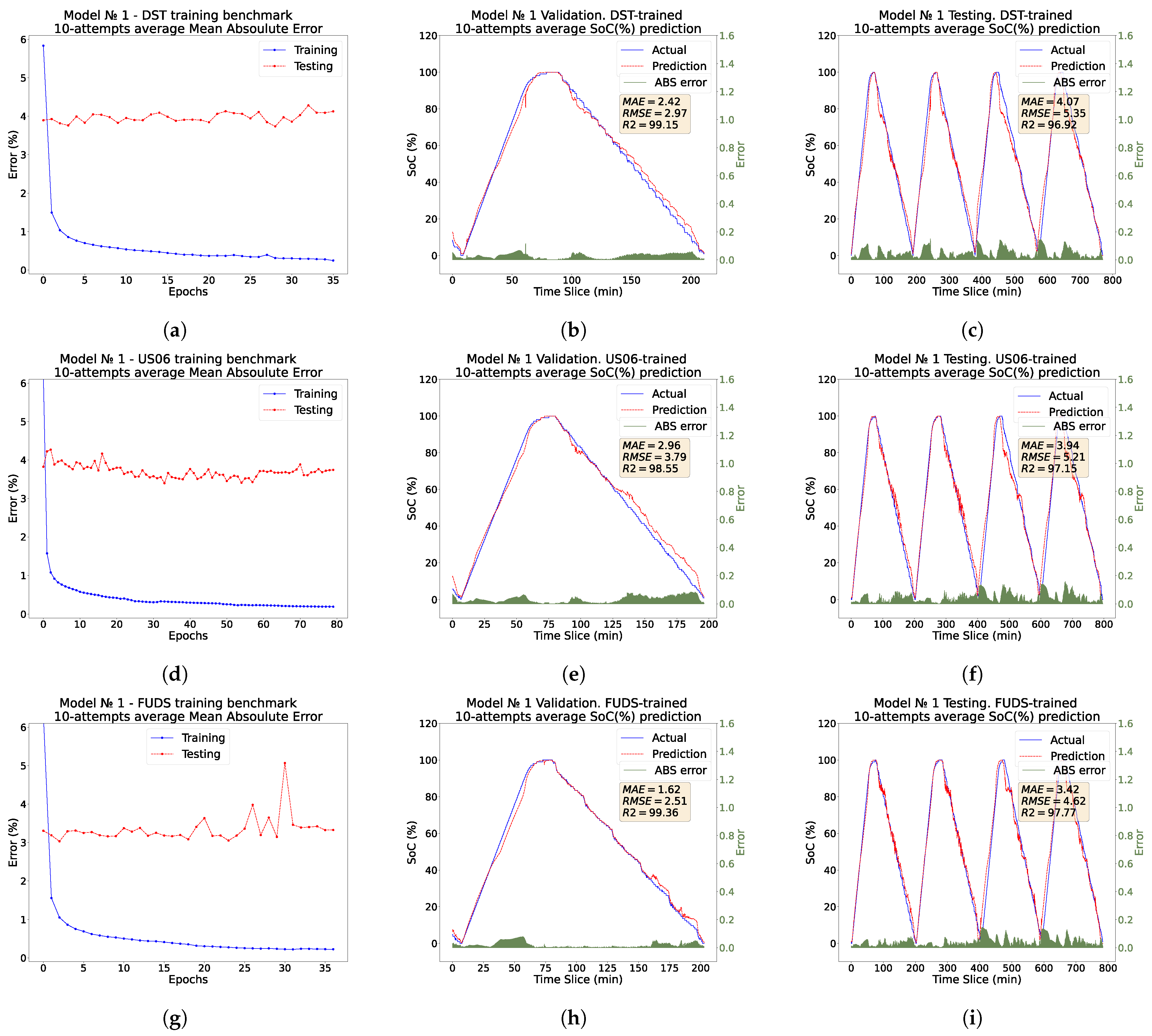 Energies 16 01628 g014