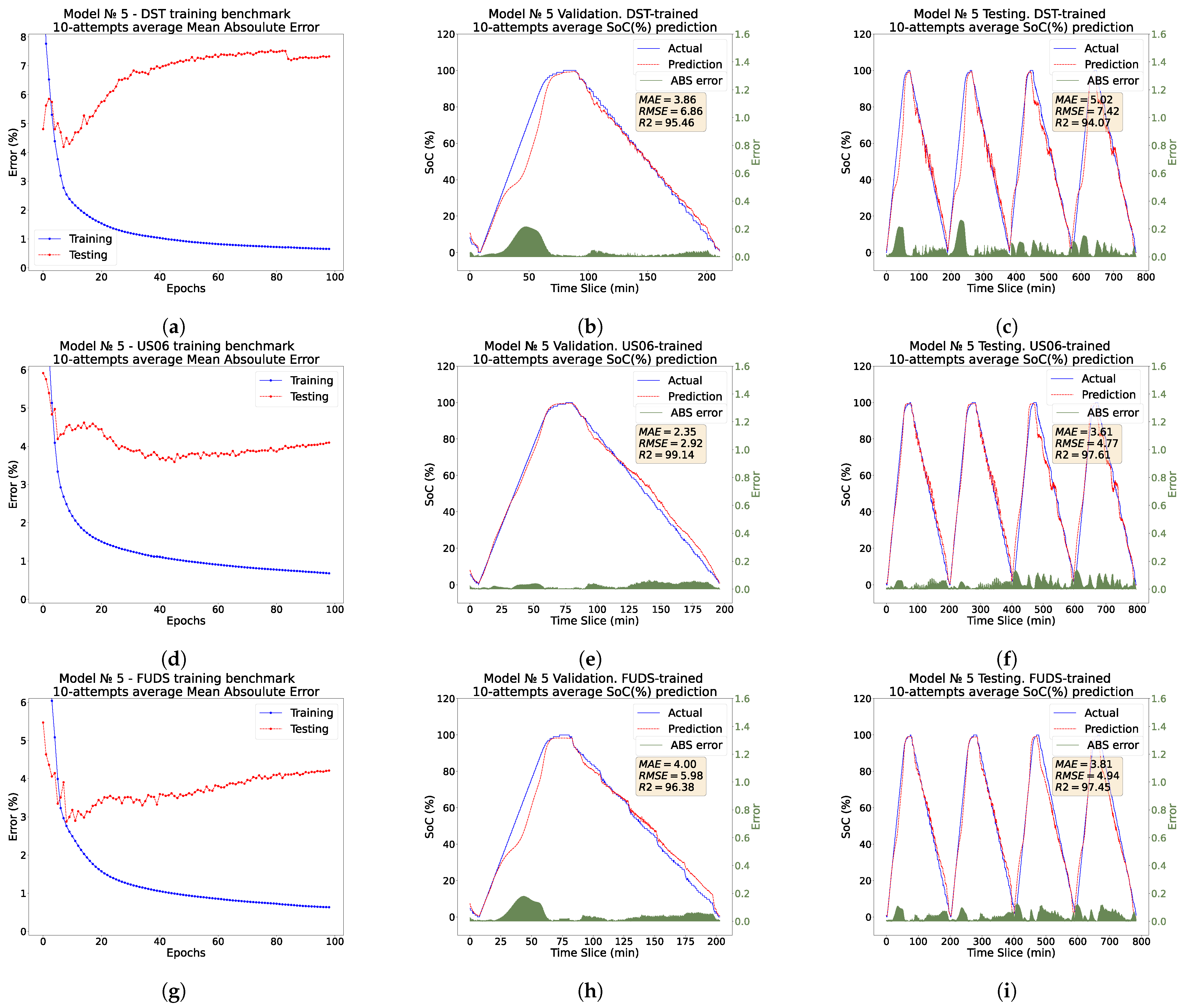 Energies 16 01628 g018