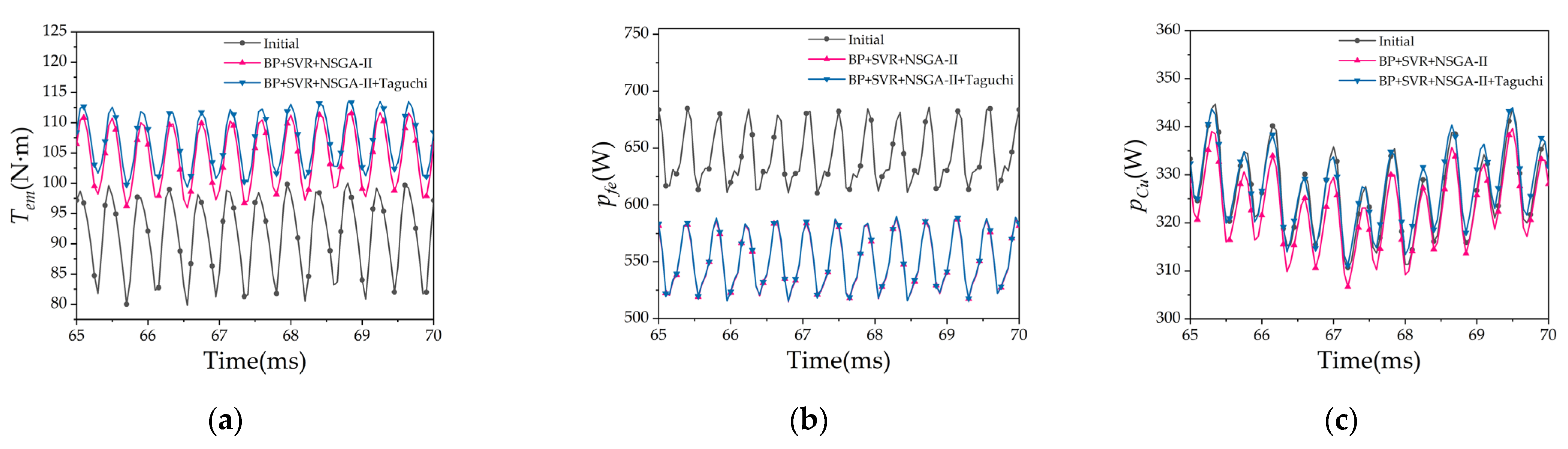 Energies 16 01630 g009