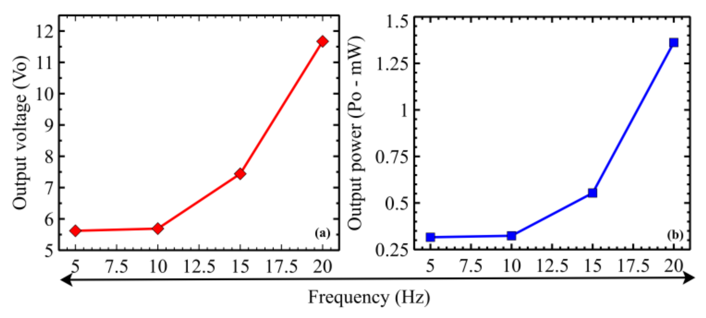 Energies 16 01631 g008