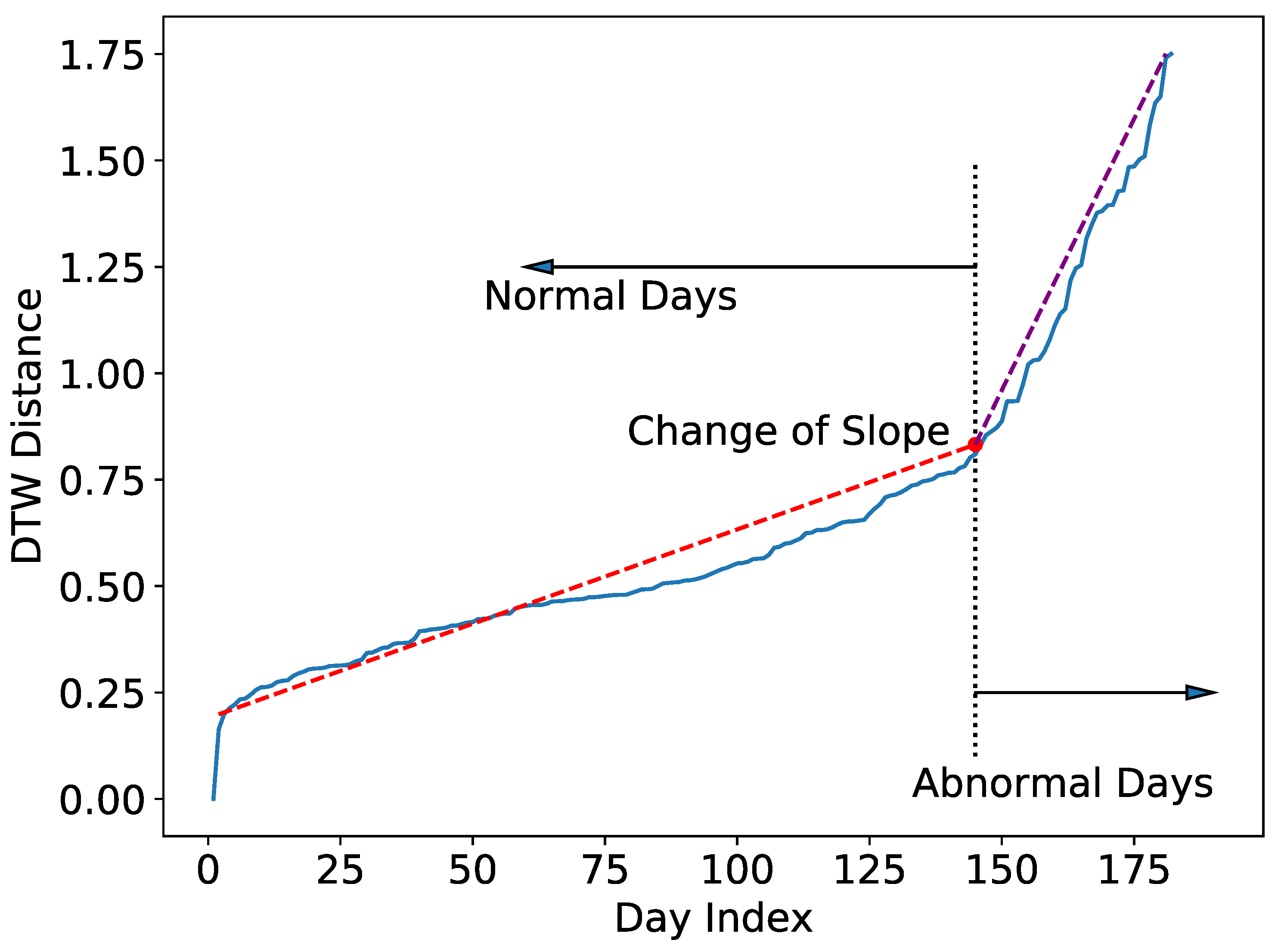Energies 16 01636 g002