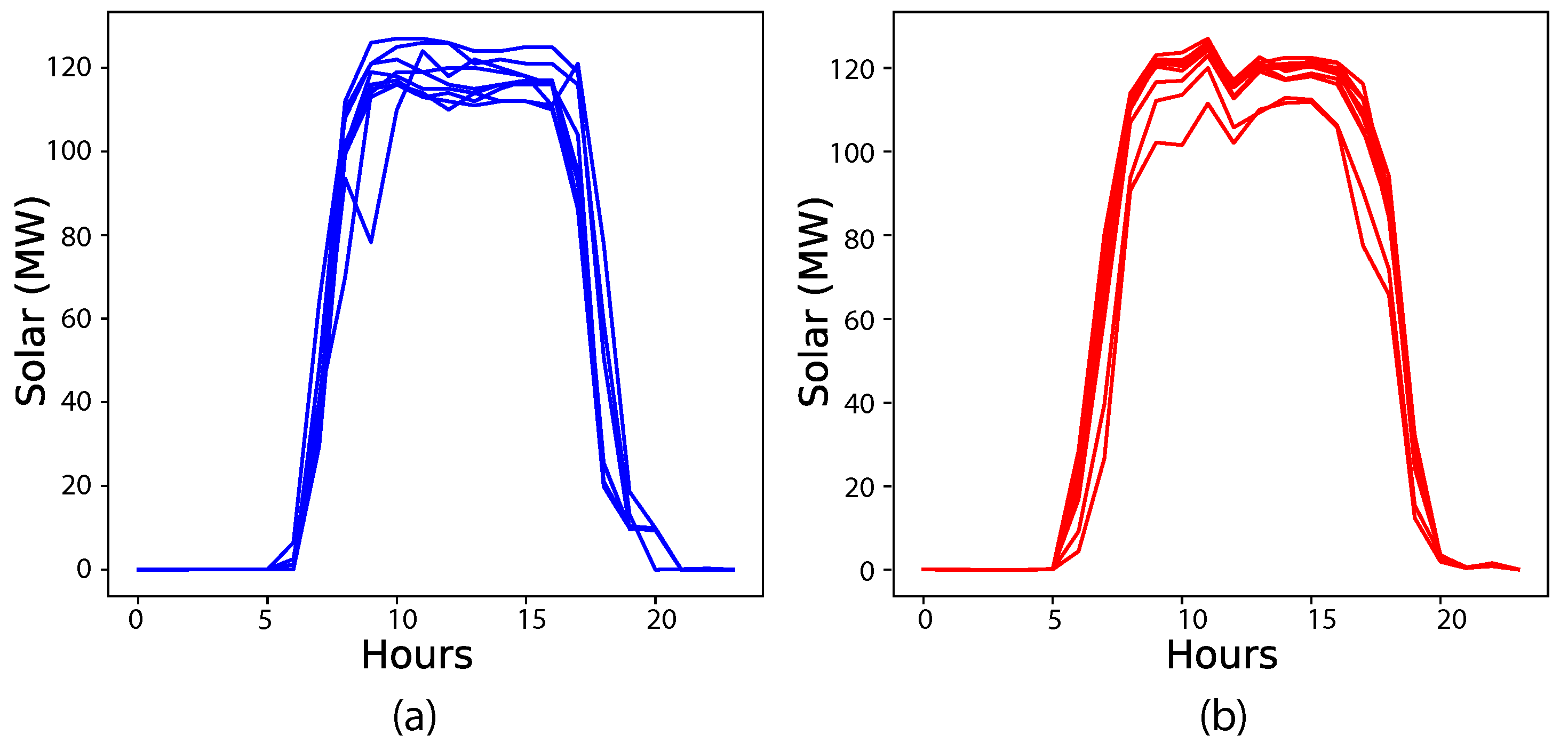 Energies 16 01636 g006