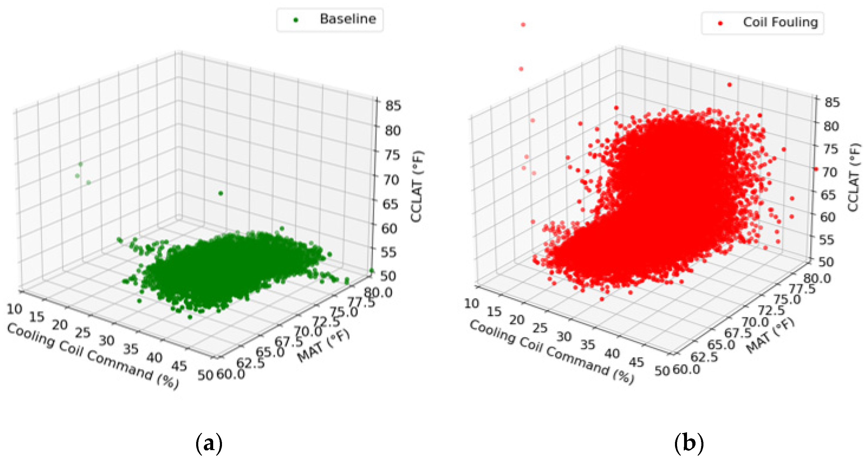 Energies 16 01637 g002 550