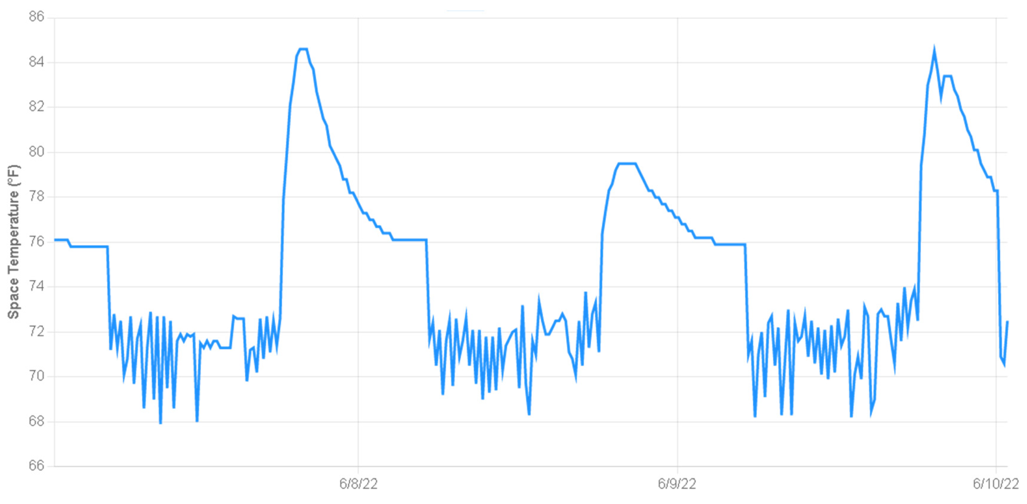 Energies 16 01637 g011 550