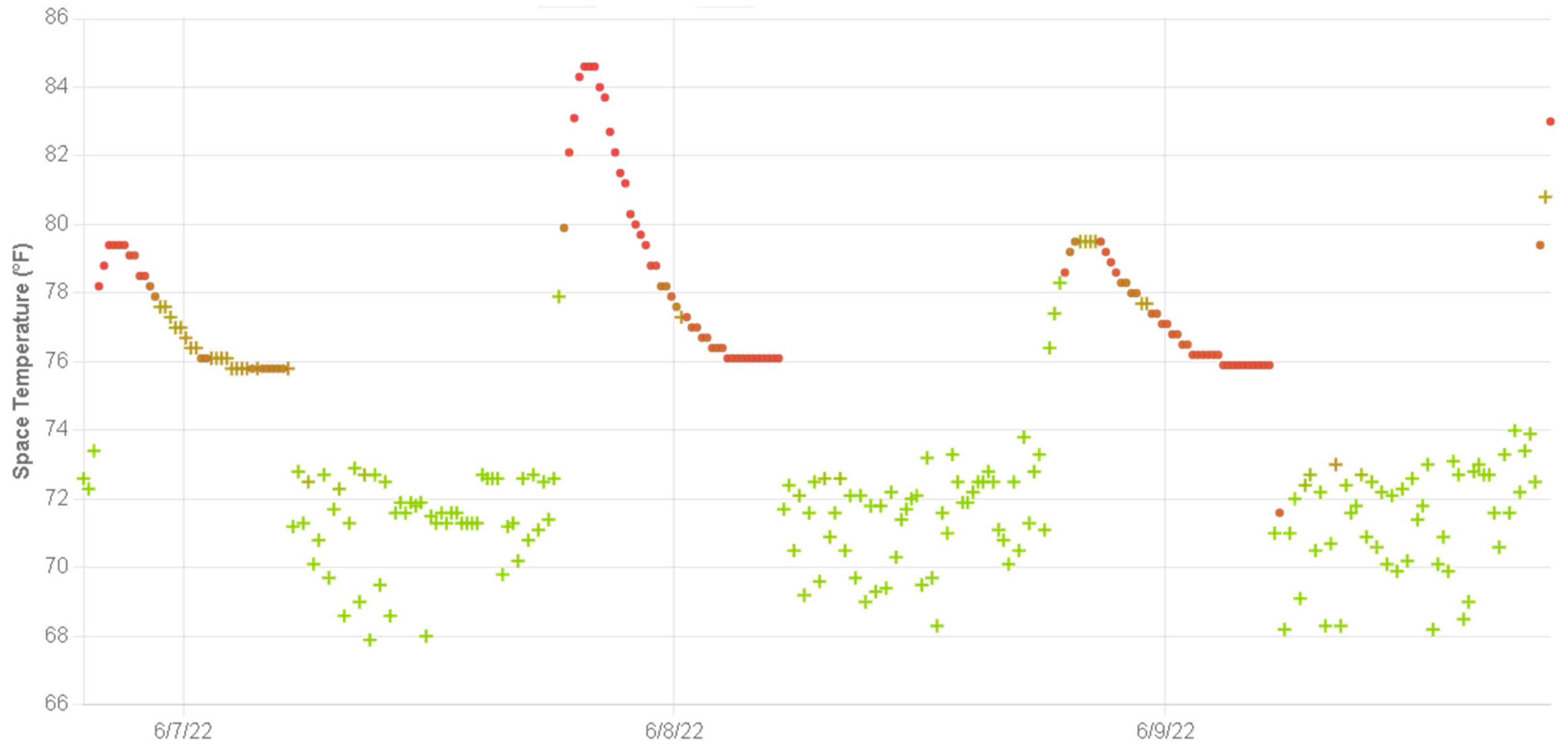Energies 16 01637 g012 550