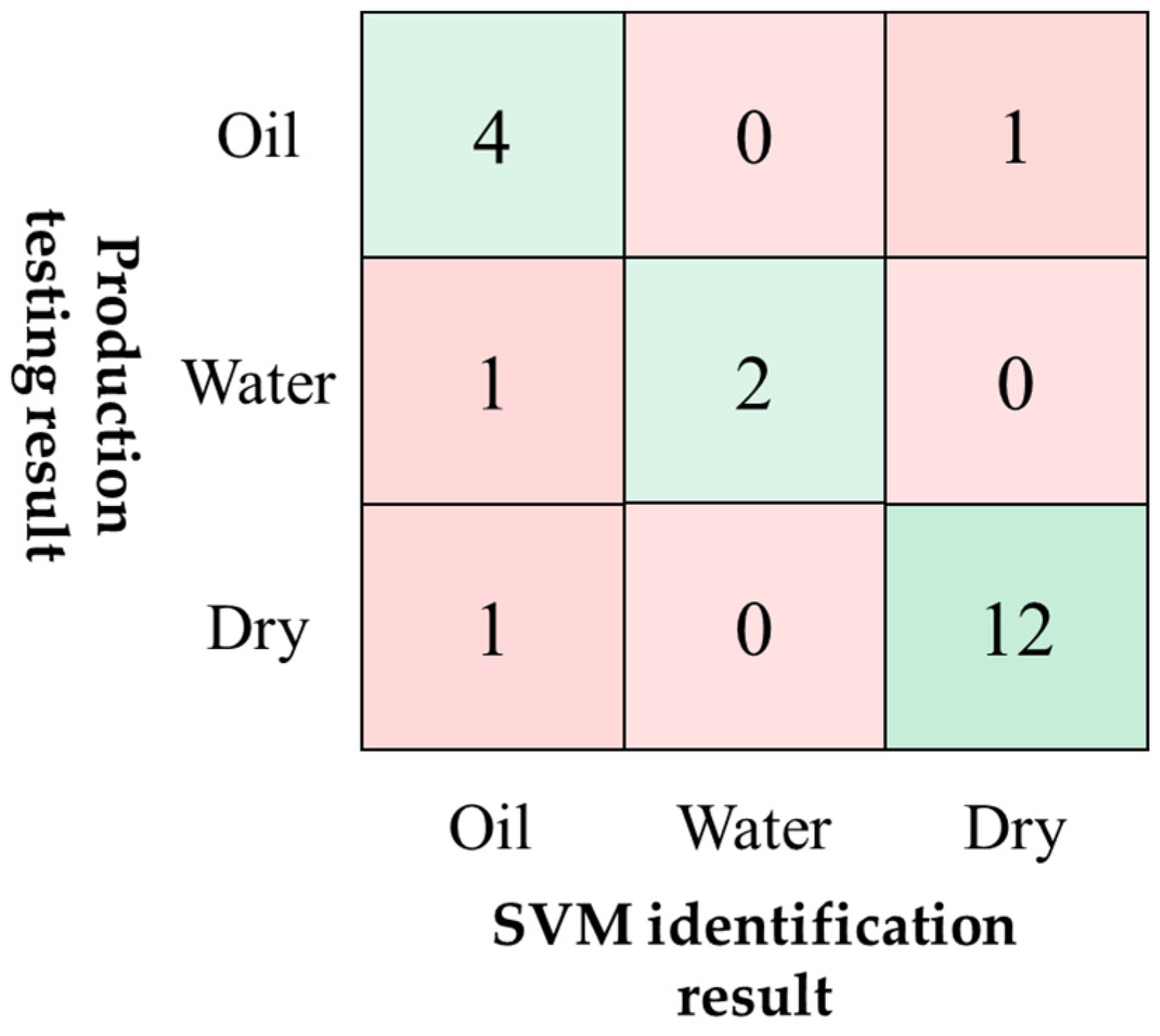 Energies 16 01638 g006