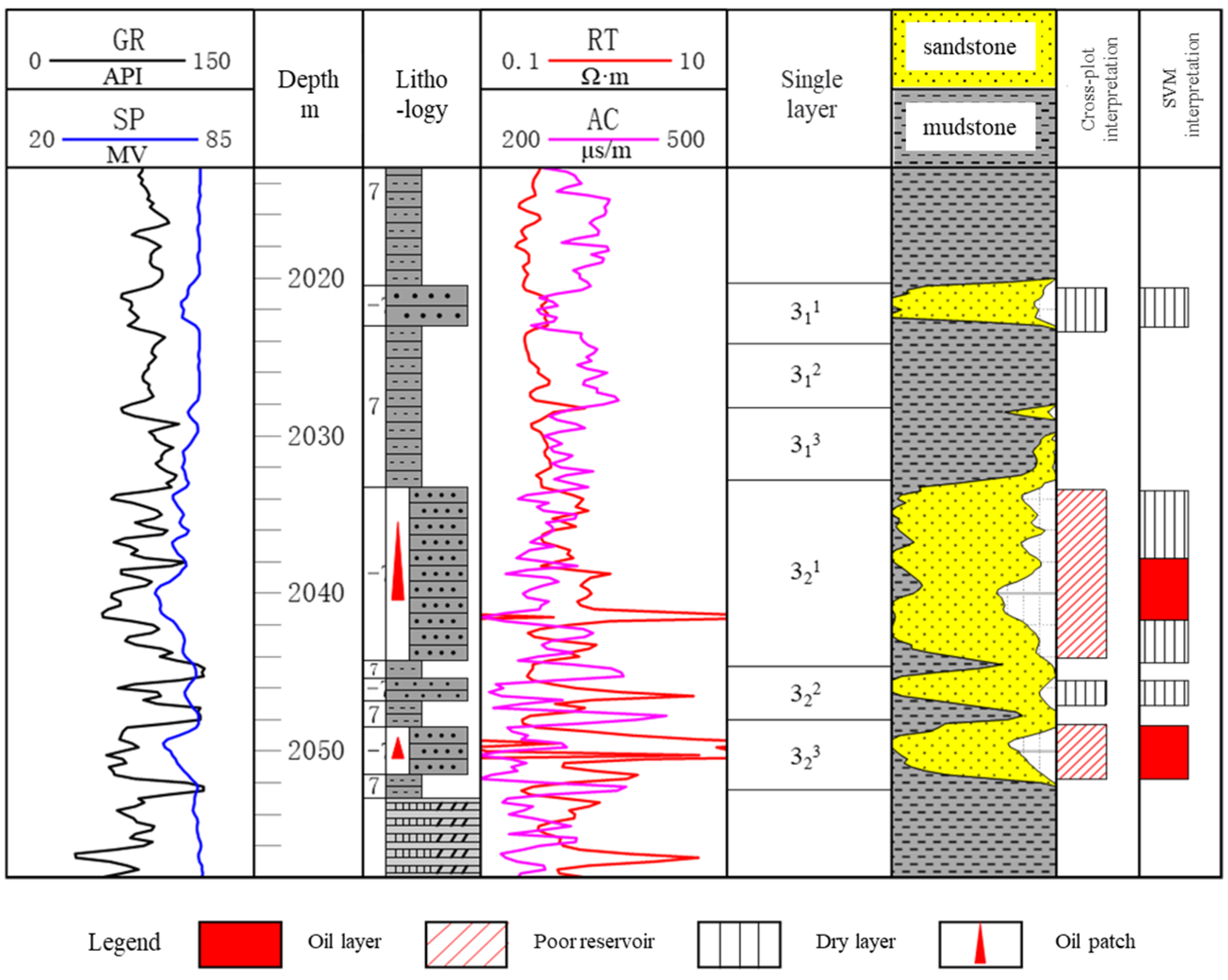 Energies 16 01638 g008