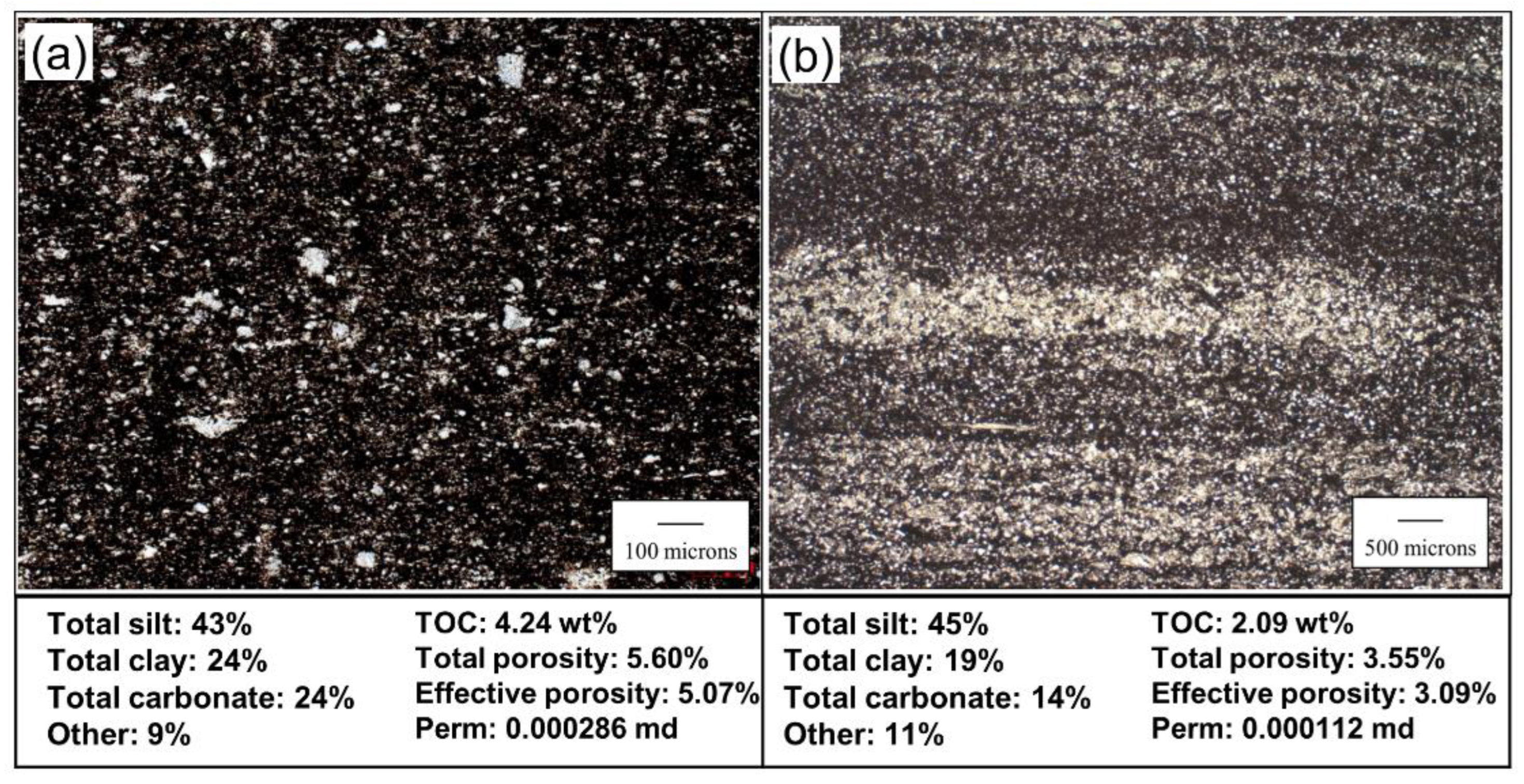 Energies 16 01639 g004 550
