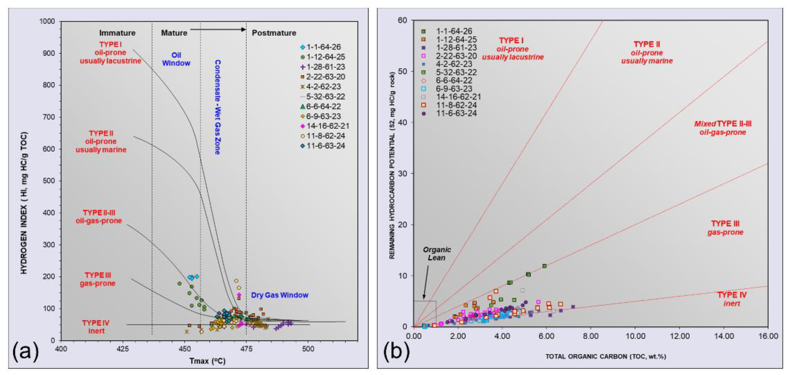 Energies 16 01639 g010 550