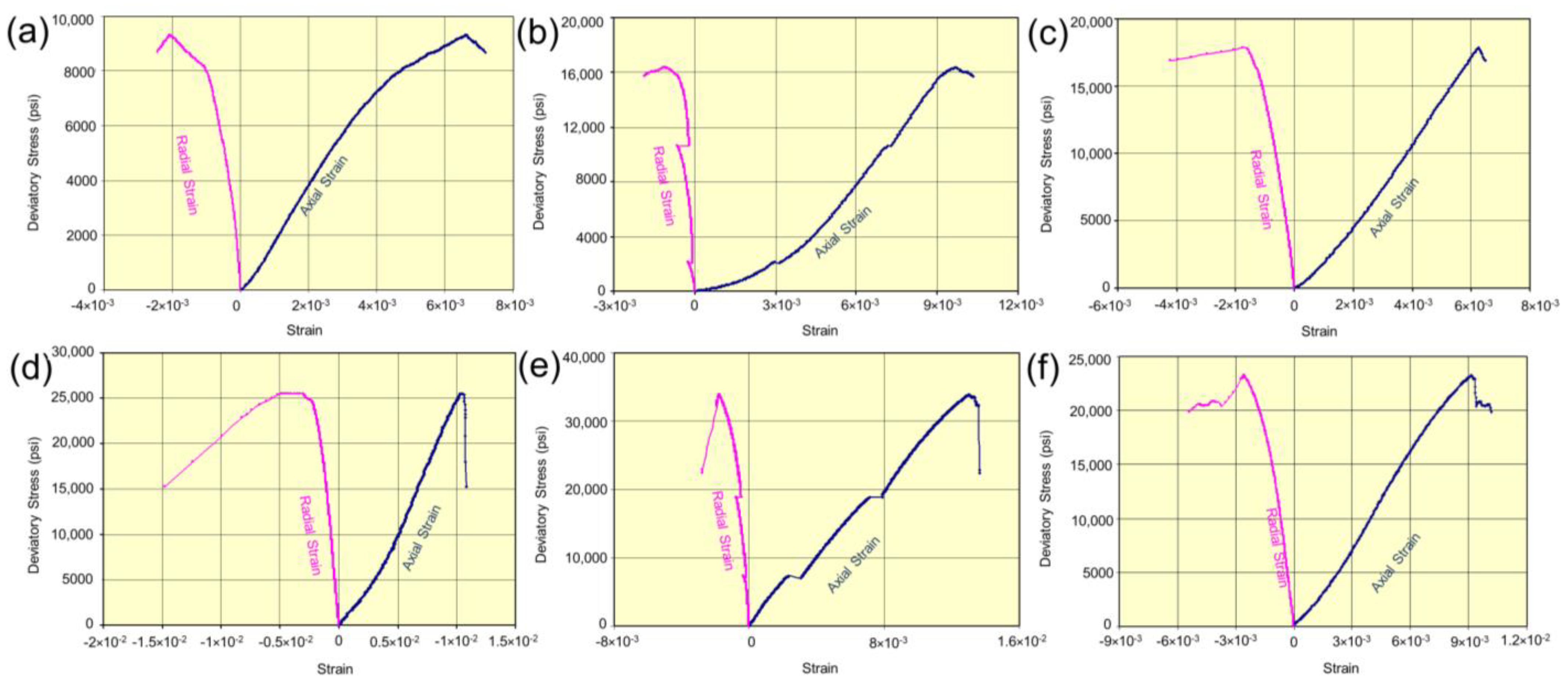 Energies 16 01639 g012 550
