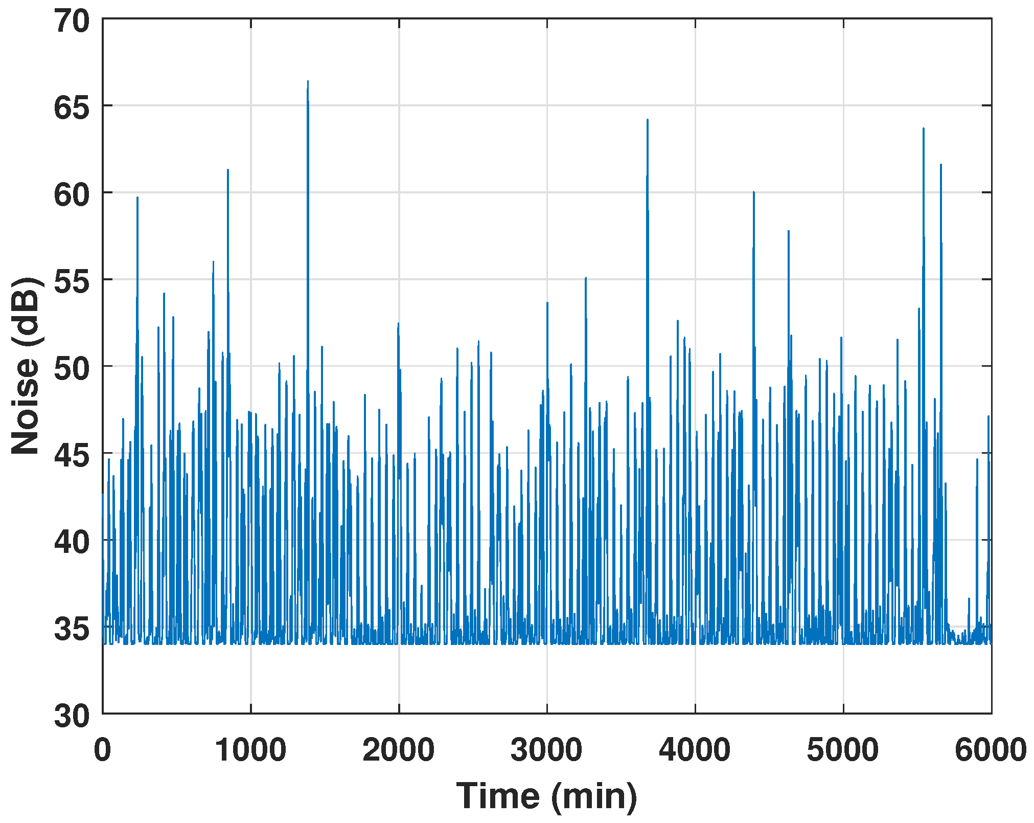 Energies 16 01641 g002 550