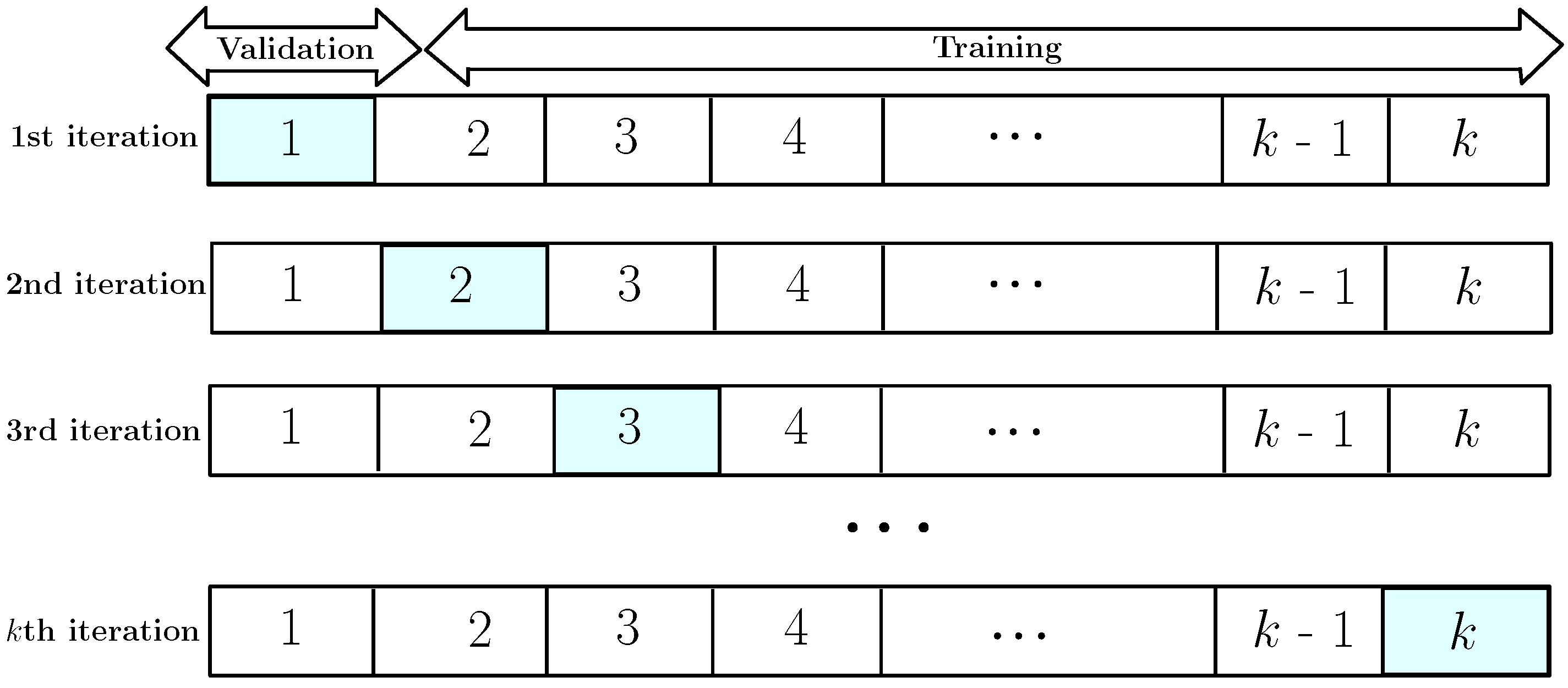 Energies 16 01641 g005 550