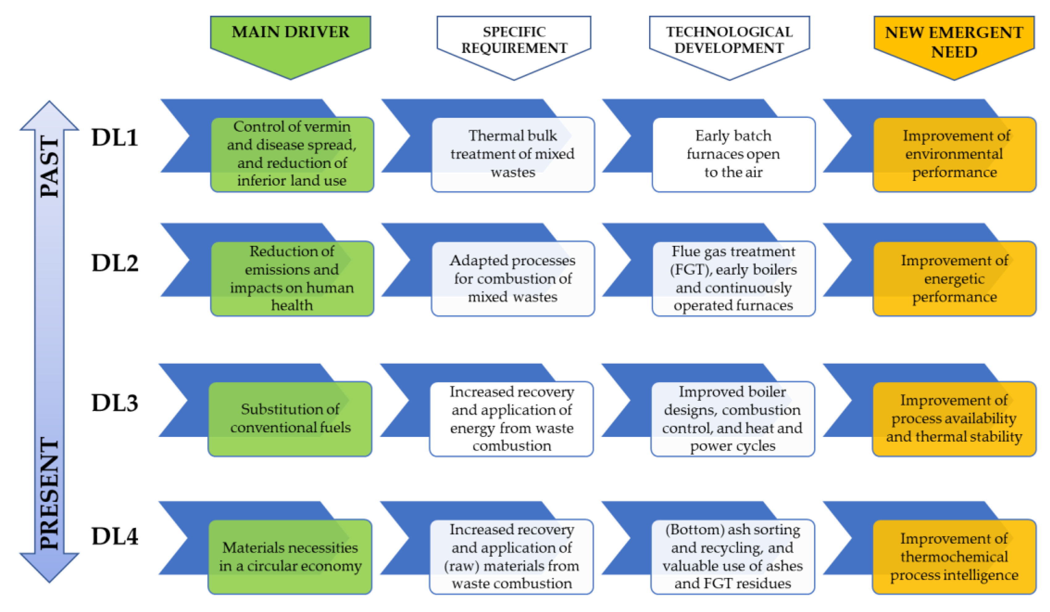 Energies 16 01644 g001