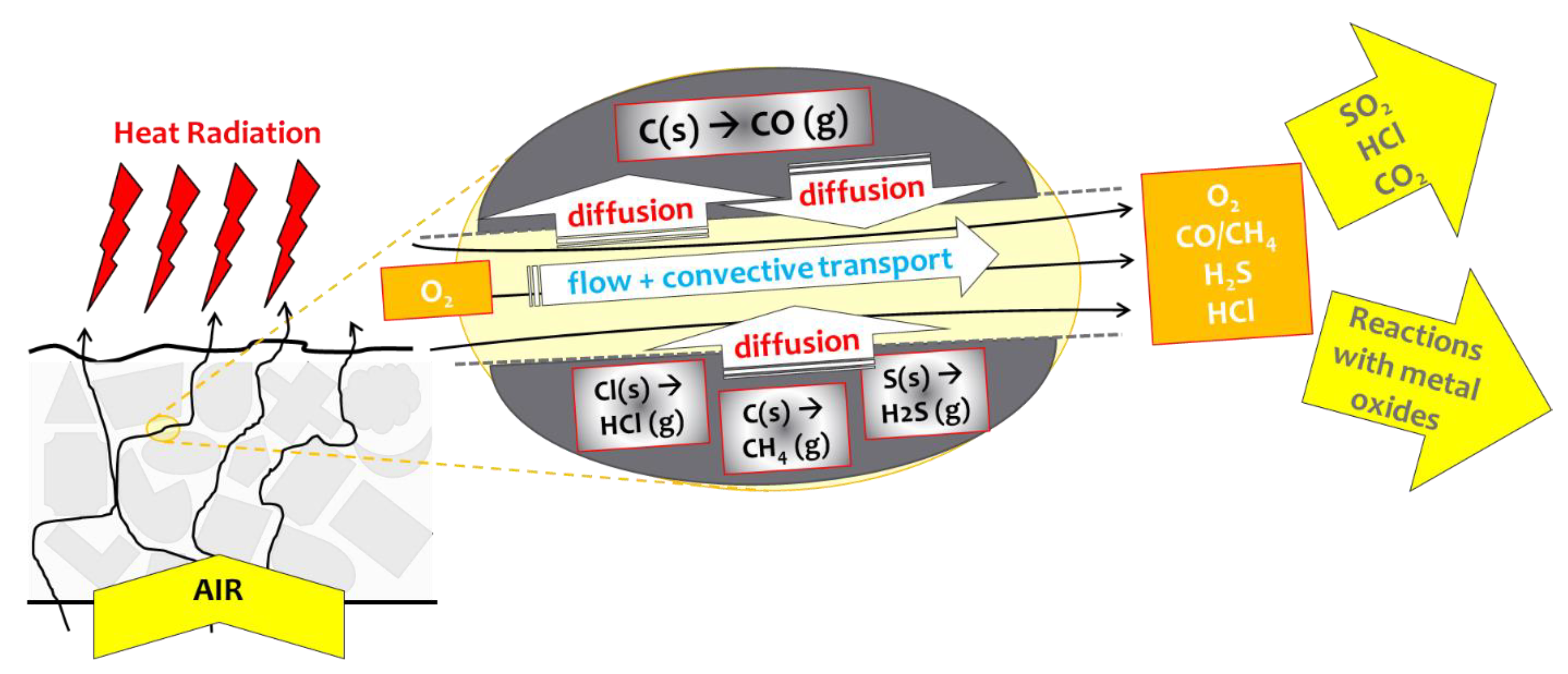 Energies 16 01644 g003