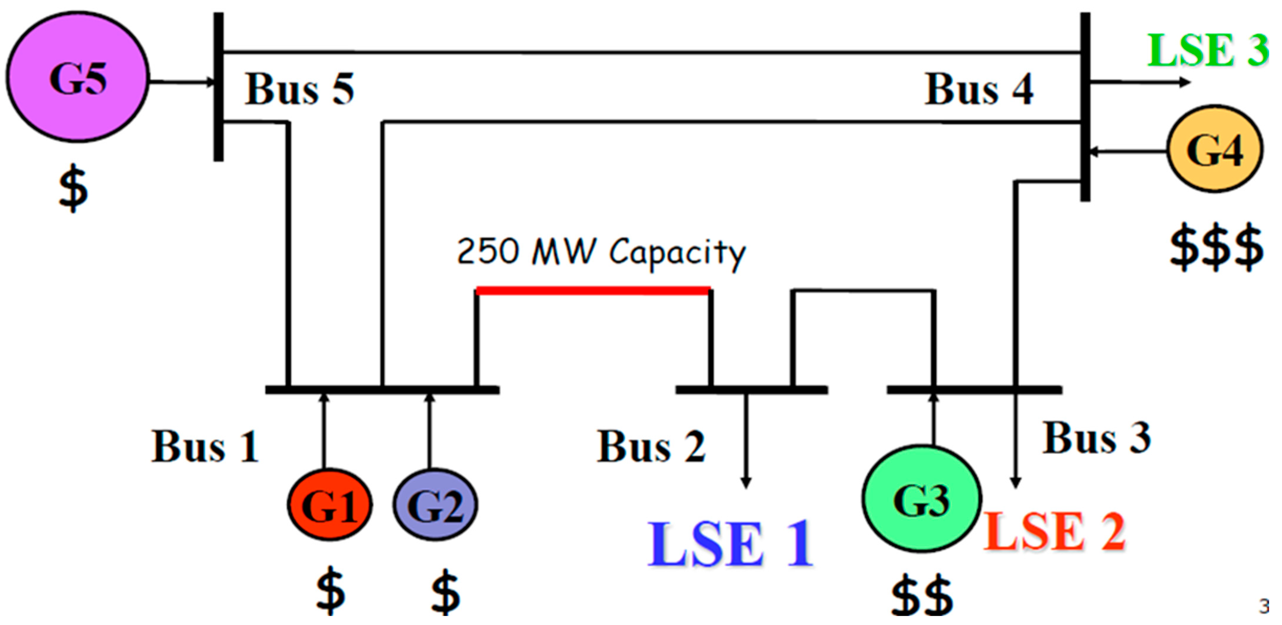 Energies 16 01645 g002
