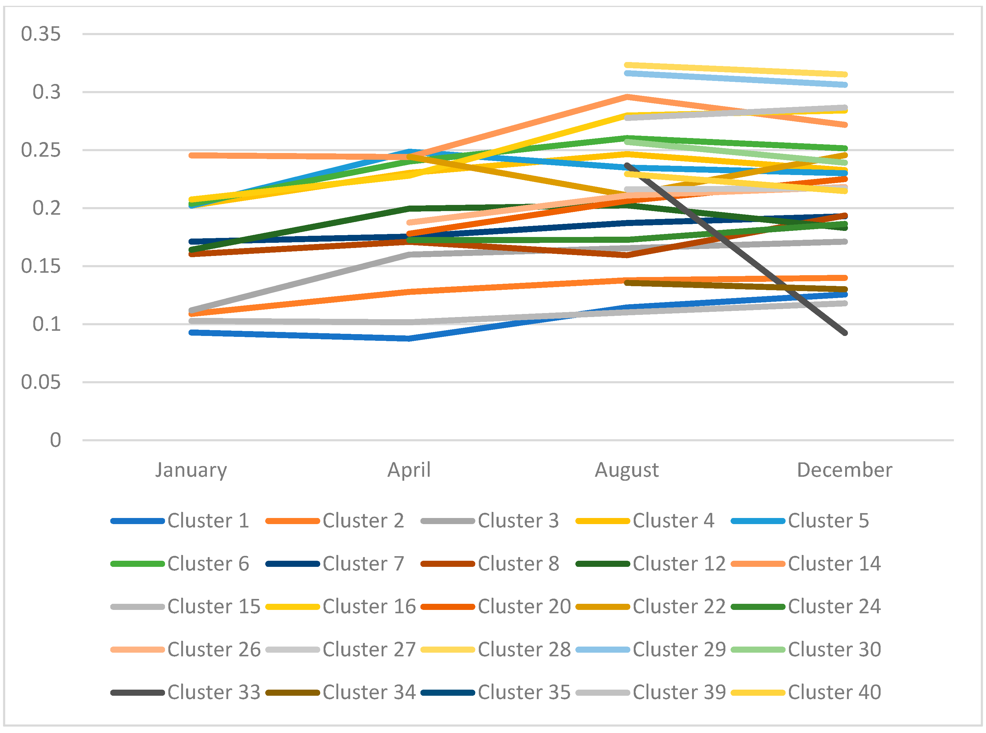 Energies 16 01649 g006
