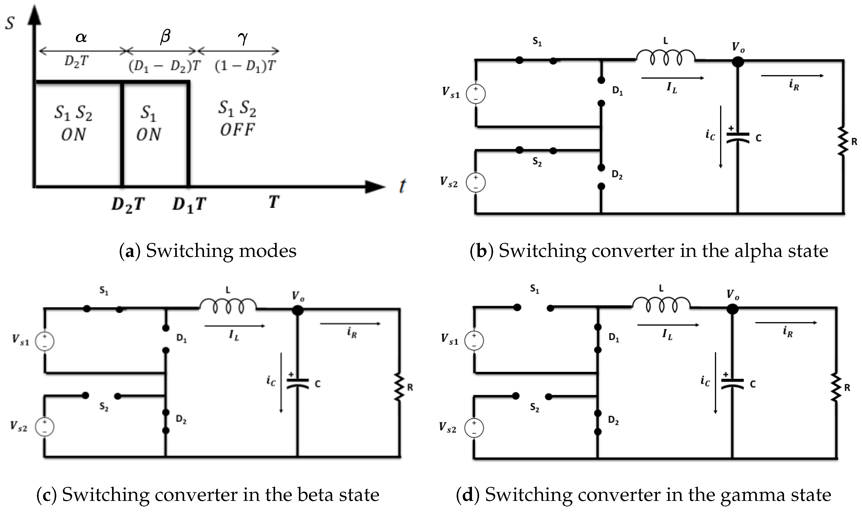 Energies 16 01652 g002