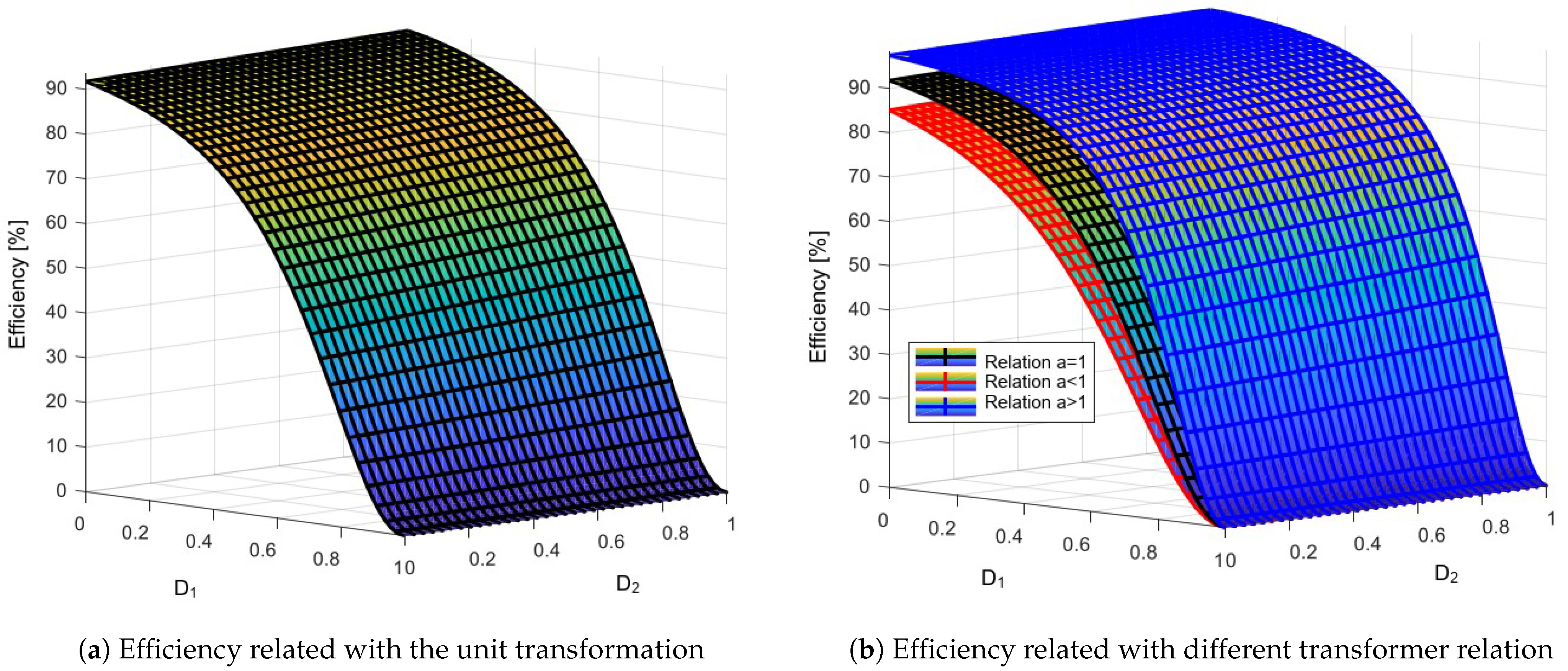 Energies 16 01652 g019